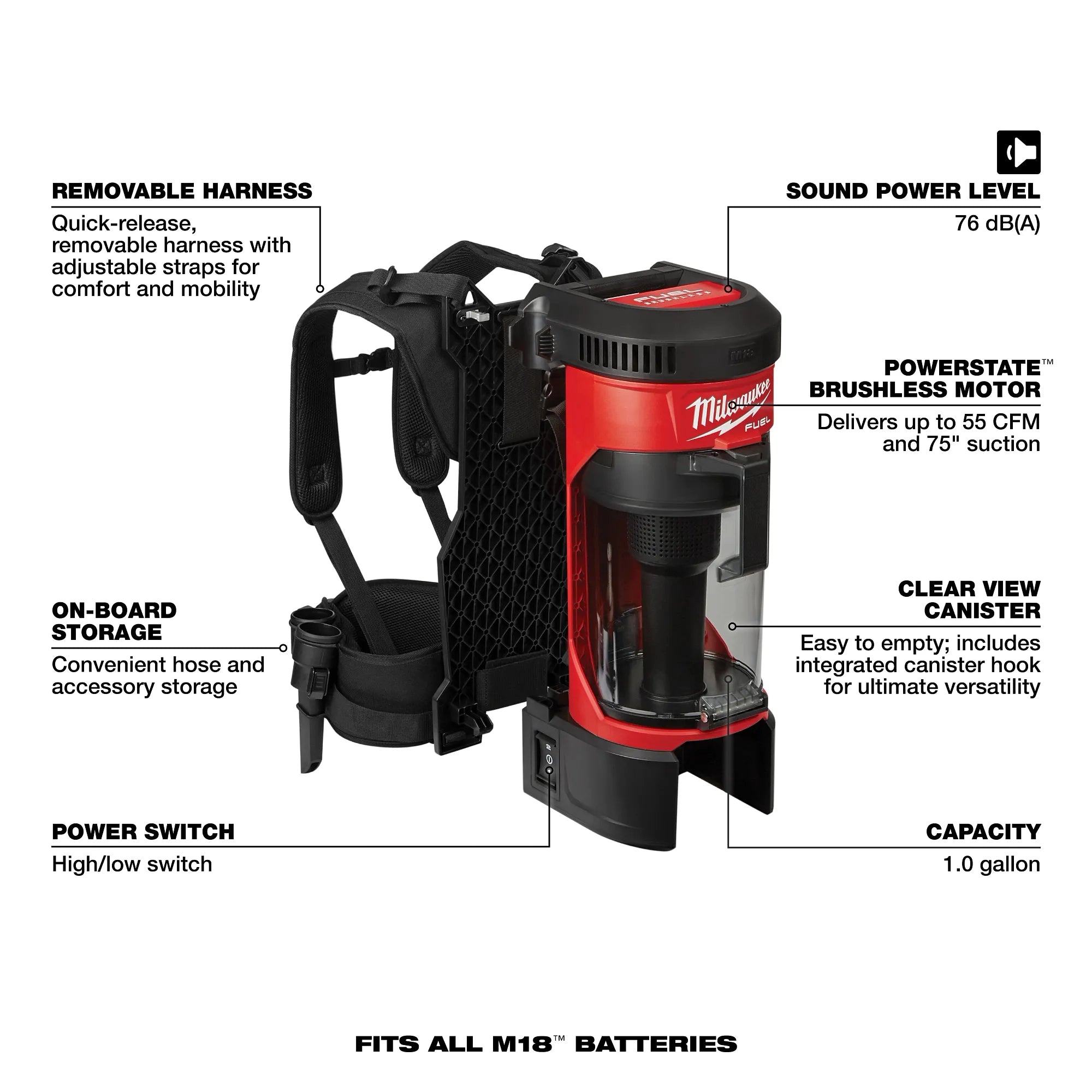 Milwaukee M18 FUEL Aspirateur à dos 3‑en‑1 0885-20