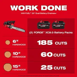 Milwaukee Kit tronçonneuse à double batterie M18 FUEL™ 20" 2827-22