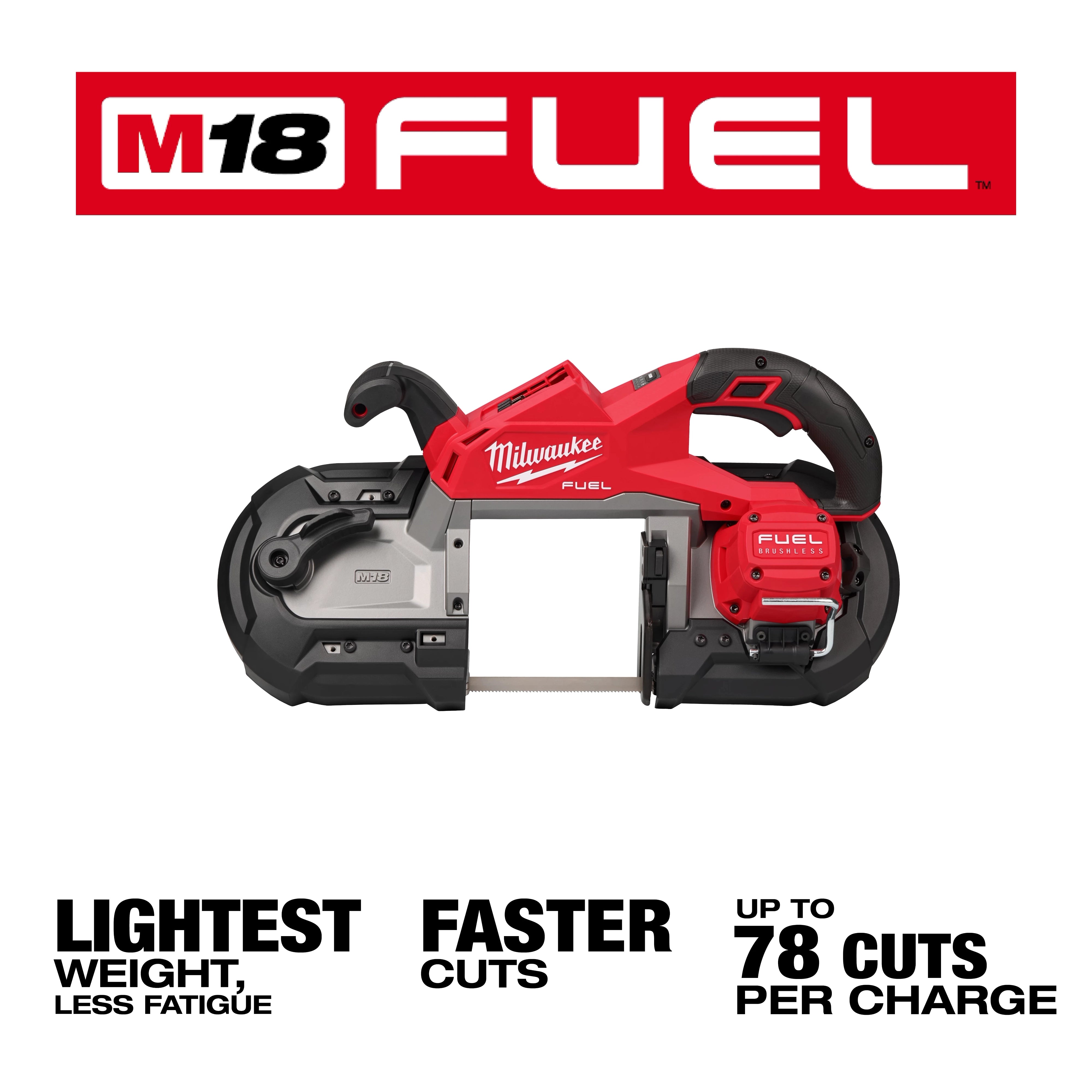 Milwaukee Scie à ruban M18 FUEL™ Deep Cut 2929-20