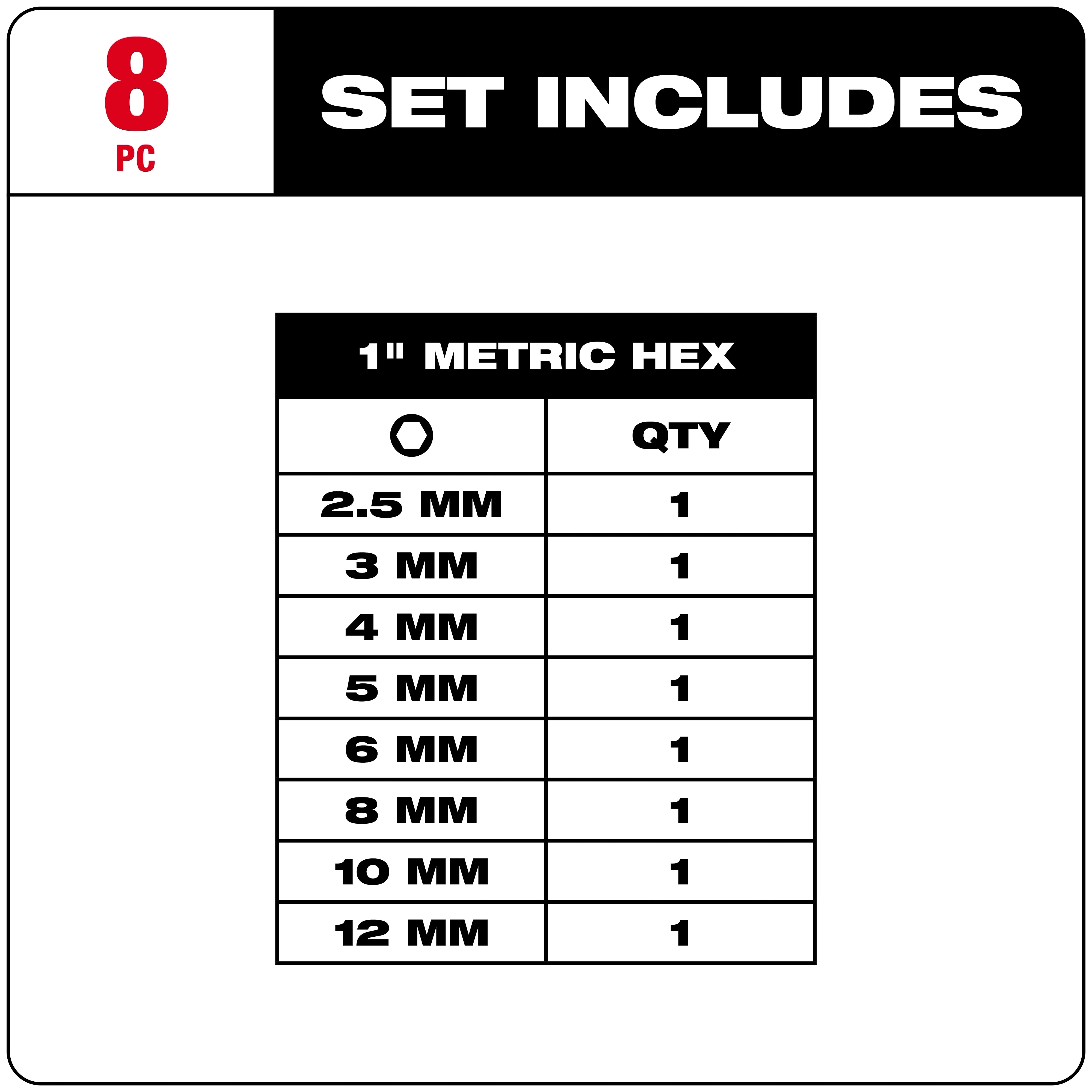 Milwaukee Ensemble de 8 forets SHOCKWAVE™ Impact Duty 1" HEX MÉTRIQUE 48-32-4617
