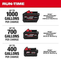 Milwaukee M18™ Brushless Stick Transfer Pump 2940-20