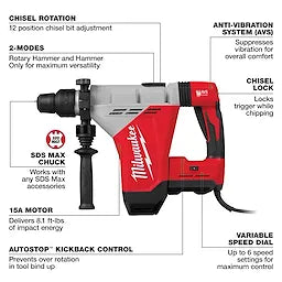 Milwaukee 1-3/4" SDS MAX Rotary Hammer 5518-21