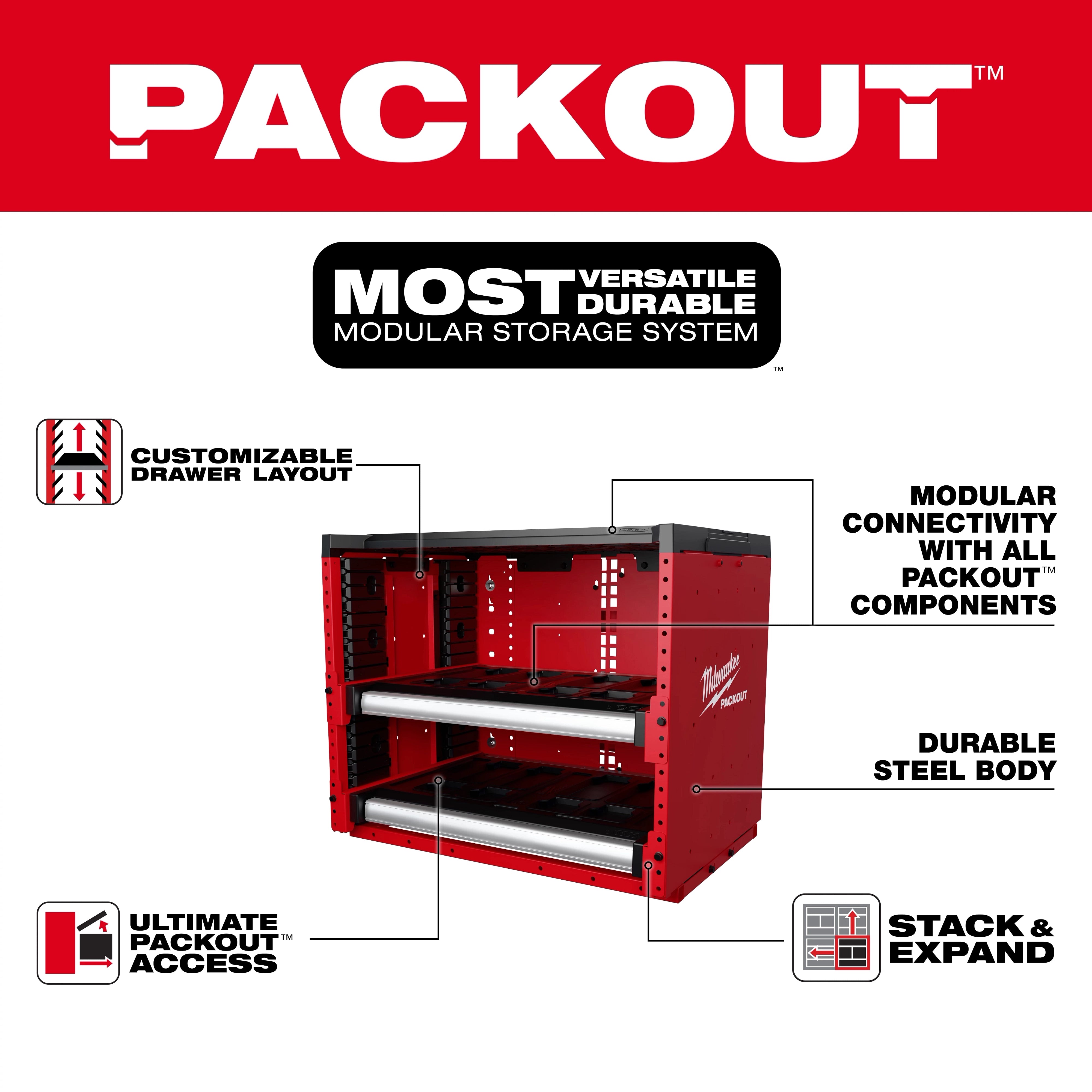 Milwaukee Rack PACKOUT™ 48-21-8000