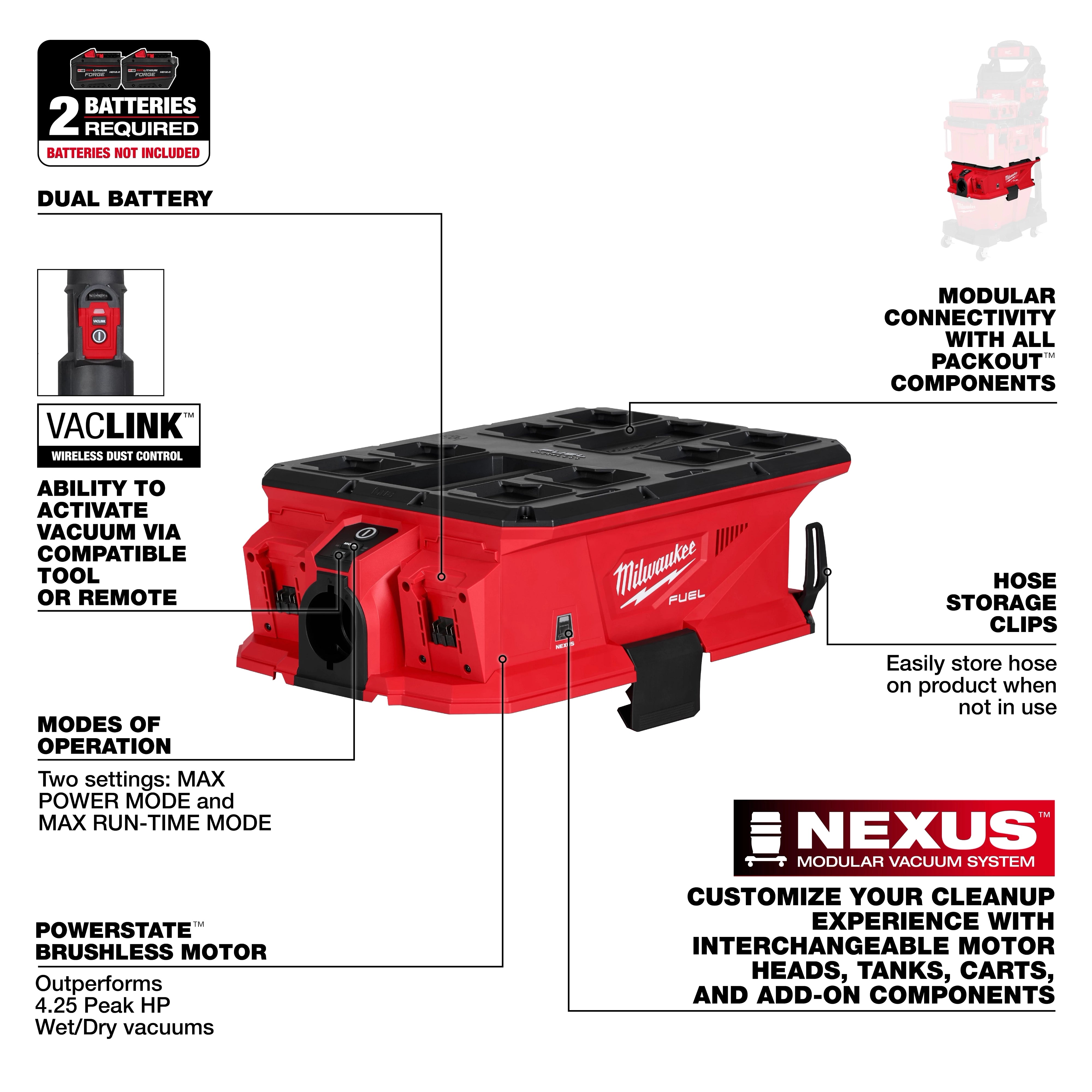 Milwaukee M18 FUEL™ NEXUS™ Tête de moteur d'aspirateur humide/sec à double batterie avec compatibilité PACKOUT™ & VACLINK™ 0926-20