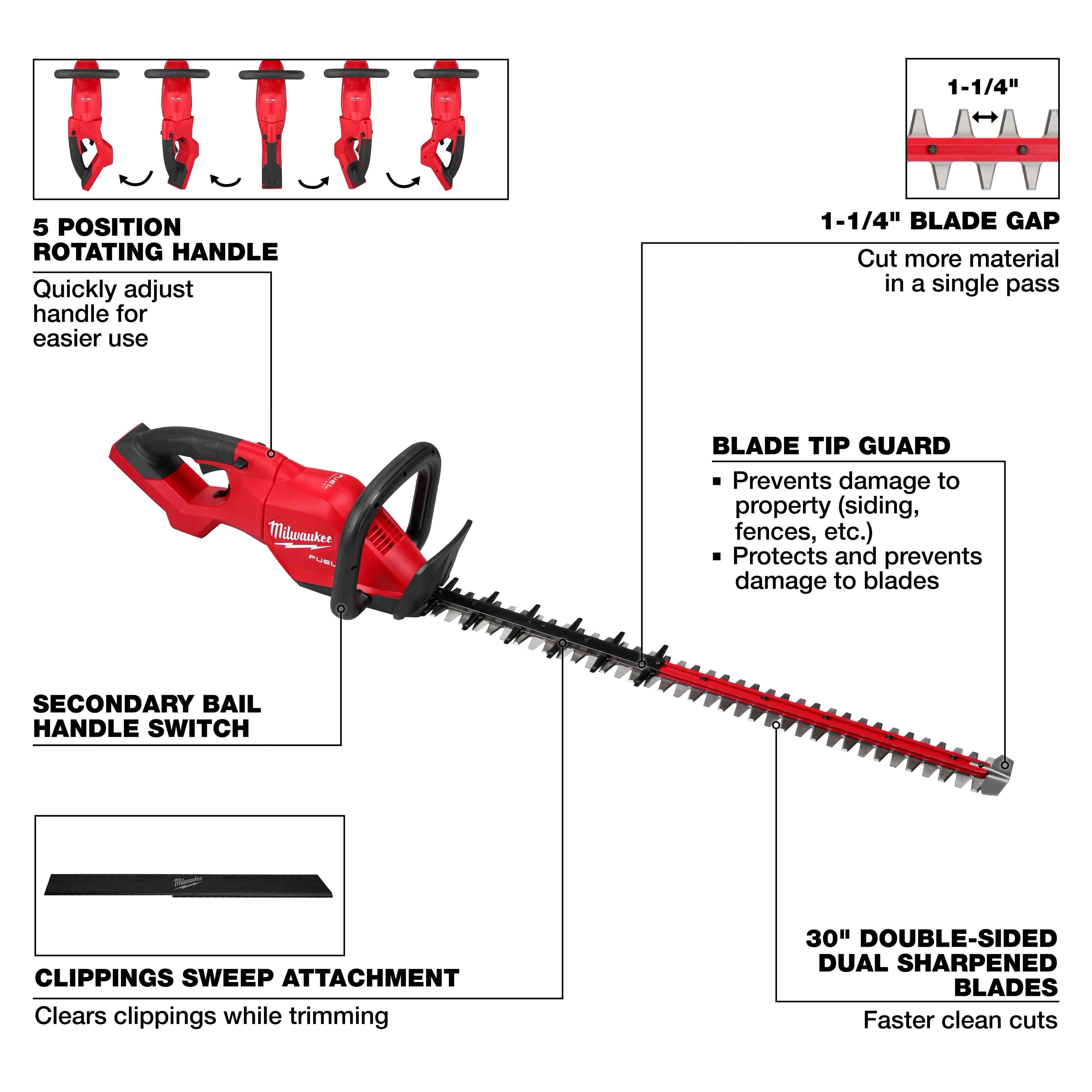 Milwaukee M18 FUEL™ Coupe‑haies 30" 3034-20