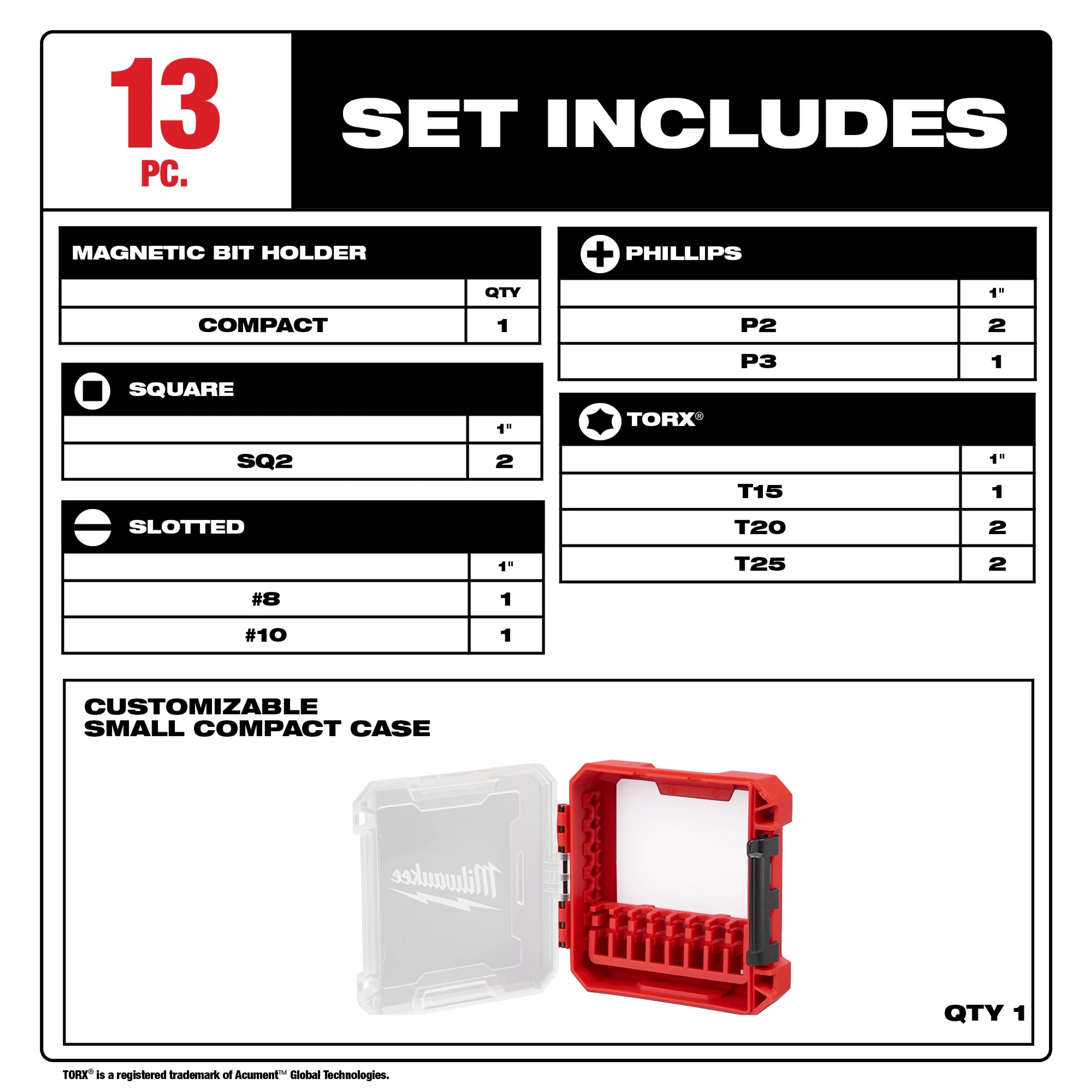 Milwaukee 13PC SHOCKWAVE™ Impact Duty Driver Bit Set 48-32-4035