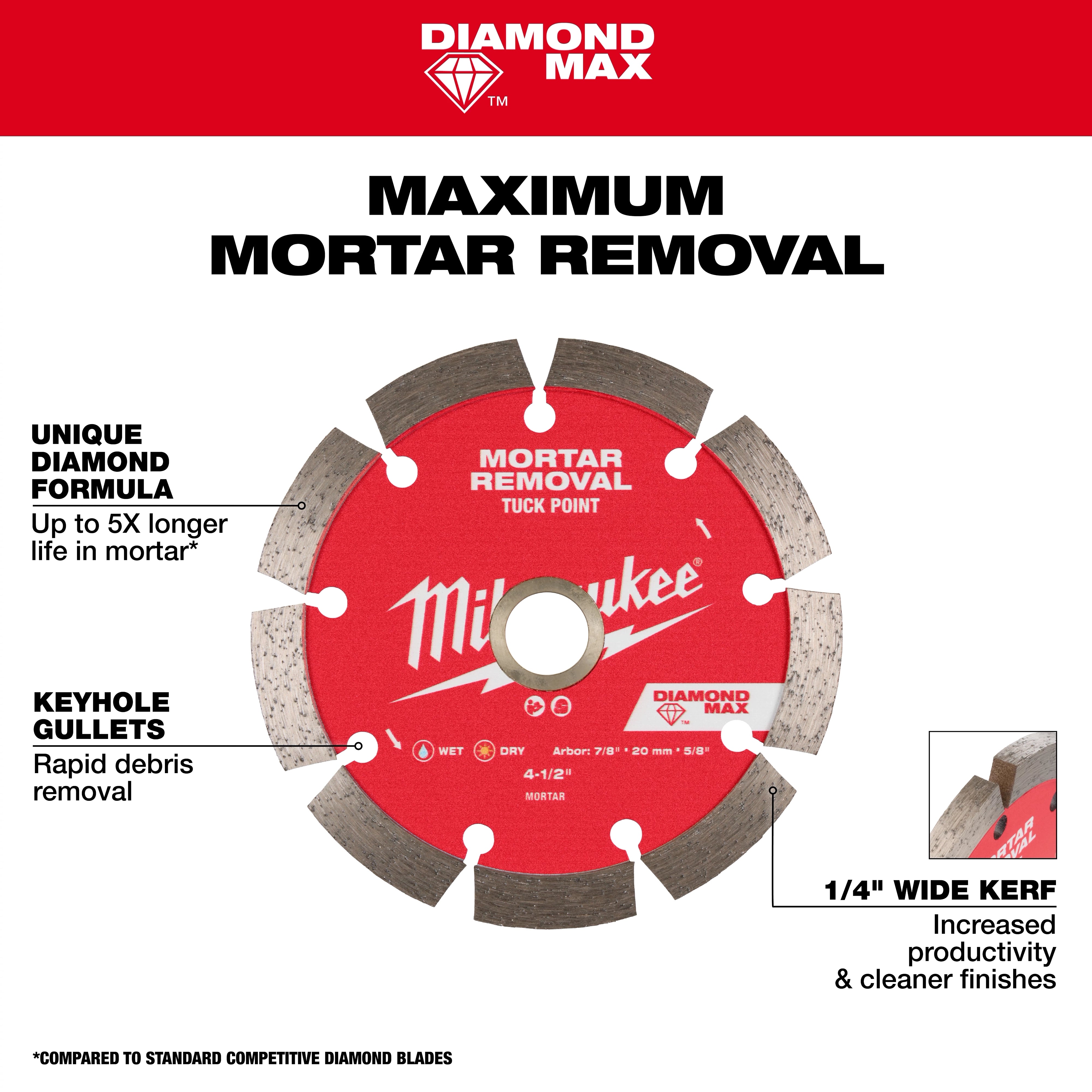 Milwaukee DIAMOND MAX™ Tuck Point Blade - 5 in 49-93-7406