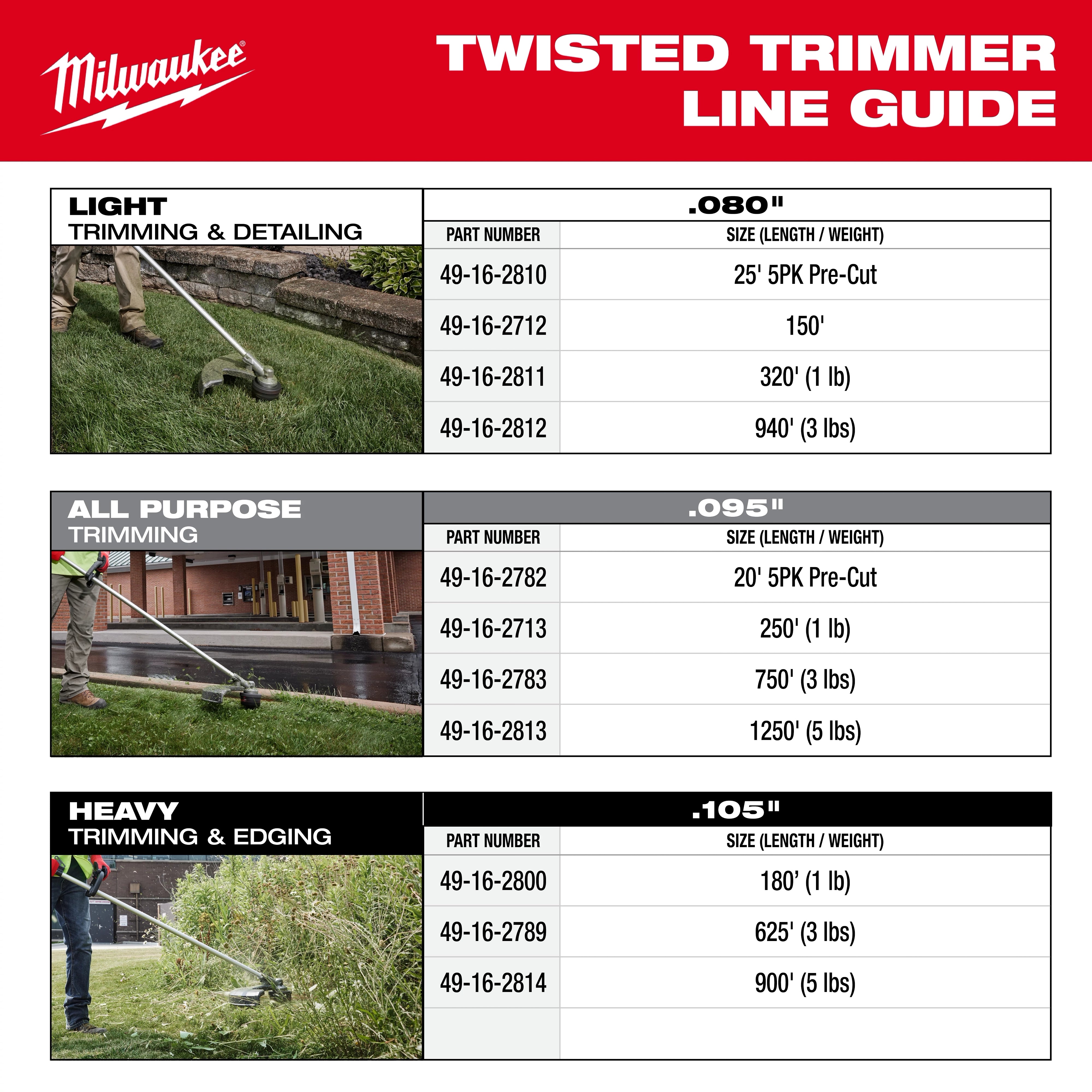 Milwaukee Milwaukee Fil de coupe tordu .105\" x 900' (5 lb) 49-16-2814