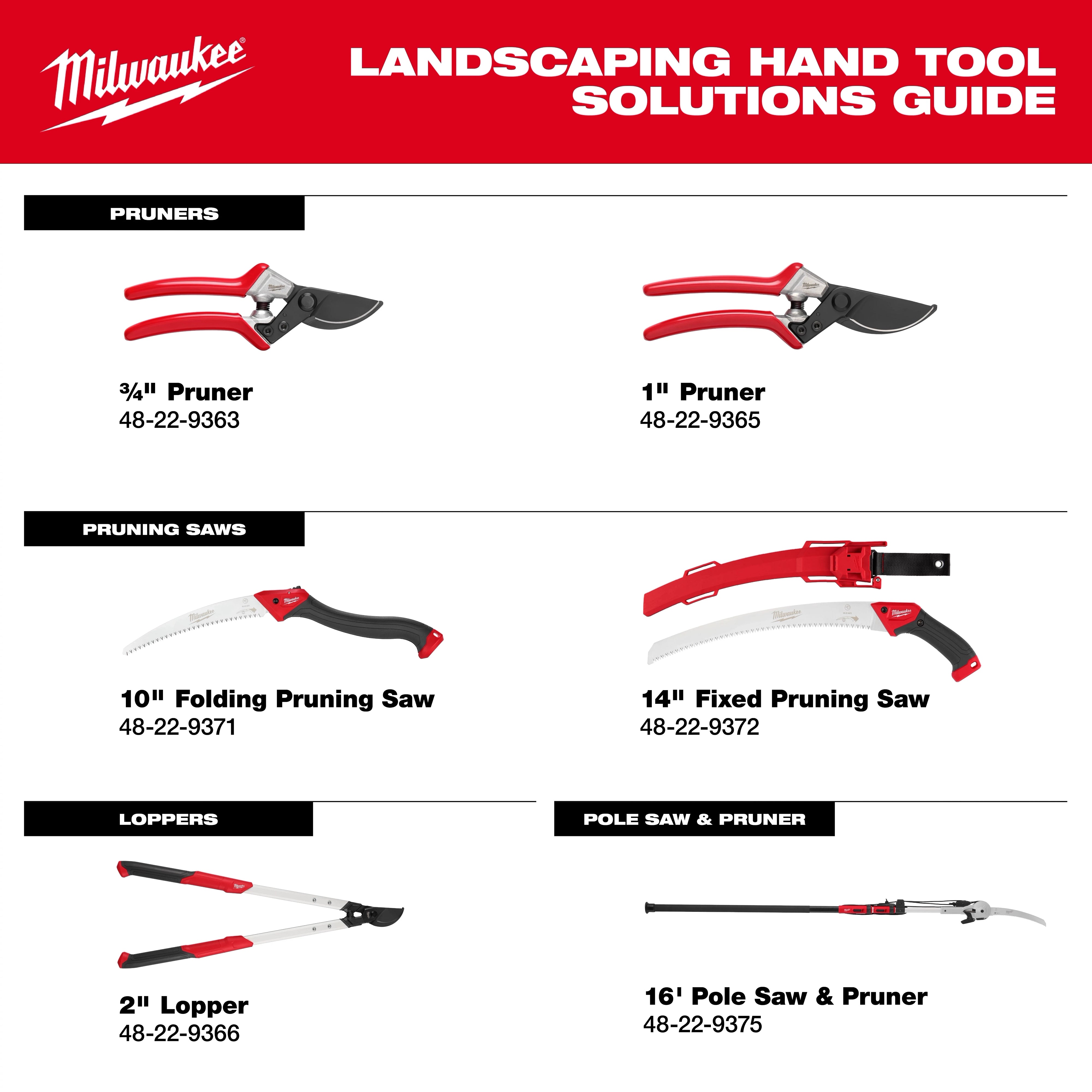 Milwaukee Sécateur 1" 48-22-9365