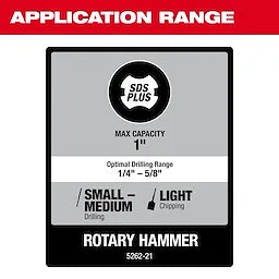 Milwaukee Marteau perforateur rotatif 1" SDS Plus à poignée en D 5262-21