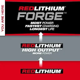Milwaukee Kit de démarrage M18™ REDLITHIUM™ FORGE™ XC8.0 48-59-1881