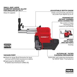 Milwaukee Extracteur de poussière dédié 1" M18 FUEL™ HAMMERVAC™ 2912-DE