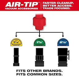 Milwaukee 0980-20 M12™ AIR-TIP™ Utility Nozzle 0980-20