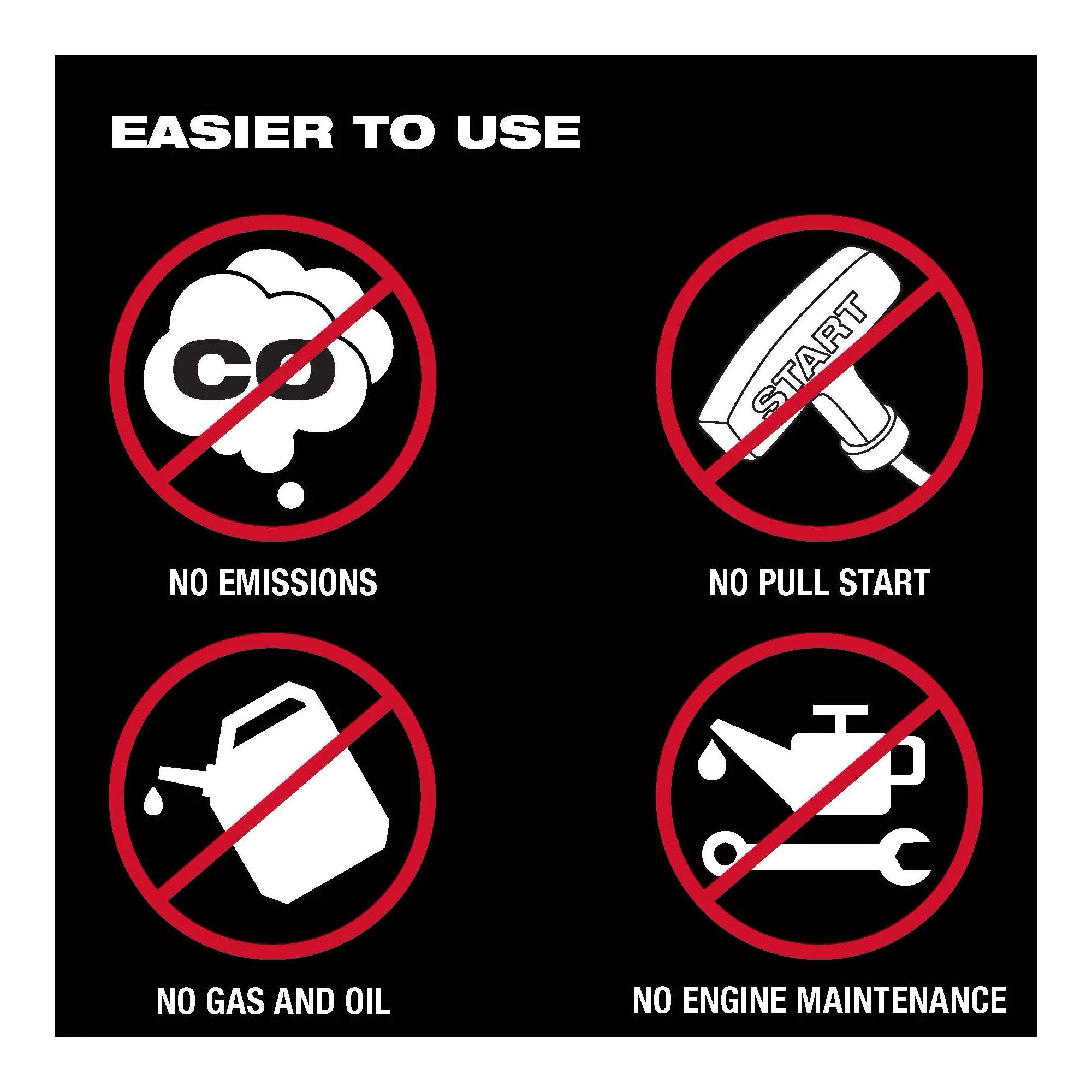 Milwaukee Machine à tambour d'égout MX FUEL™ pour câble 5/8" - ¾" Kit MXF500-1CP