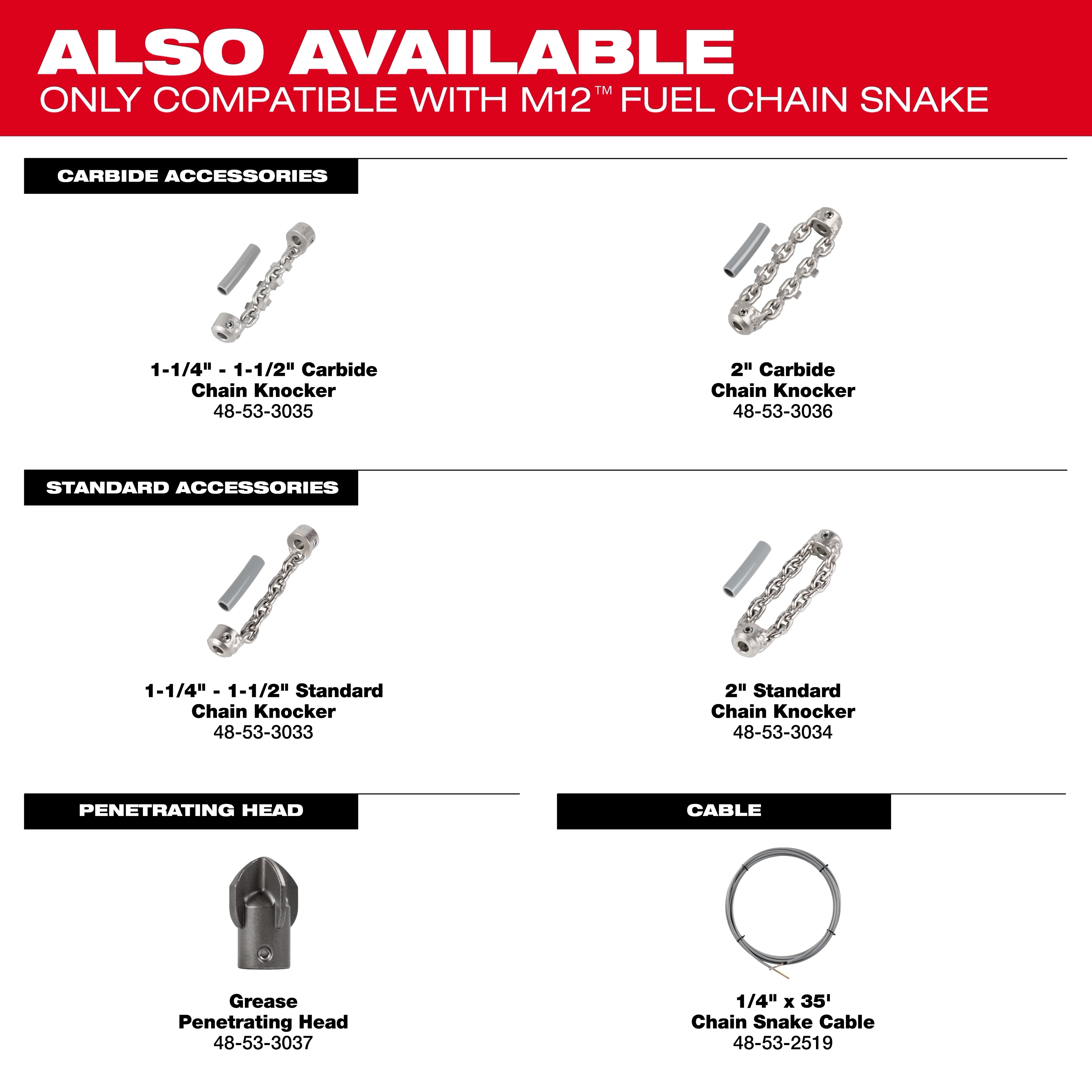 Milwaukee Tête pénétrante à graisse pour câble de chaîne serpent 1/4" 48-53-3037