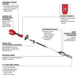 Milwaukee Scie à perche M18 FUEL™ avec QUIK-LOK™ 3016-20PS