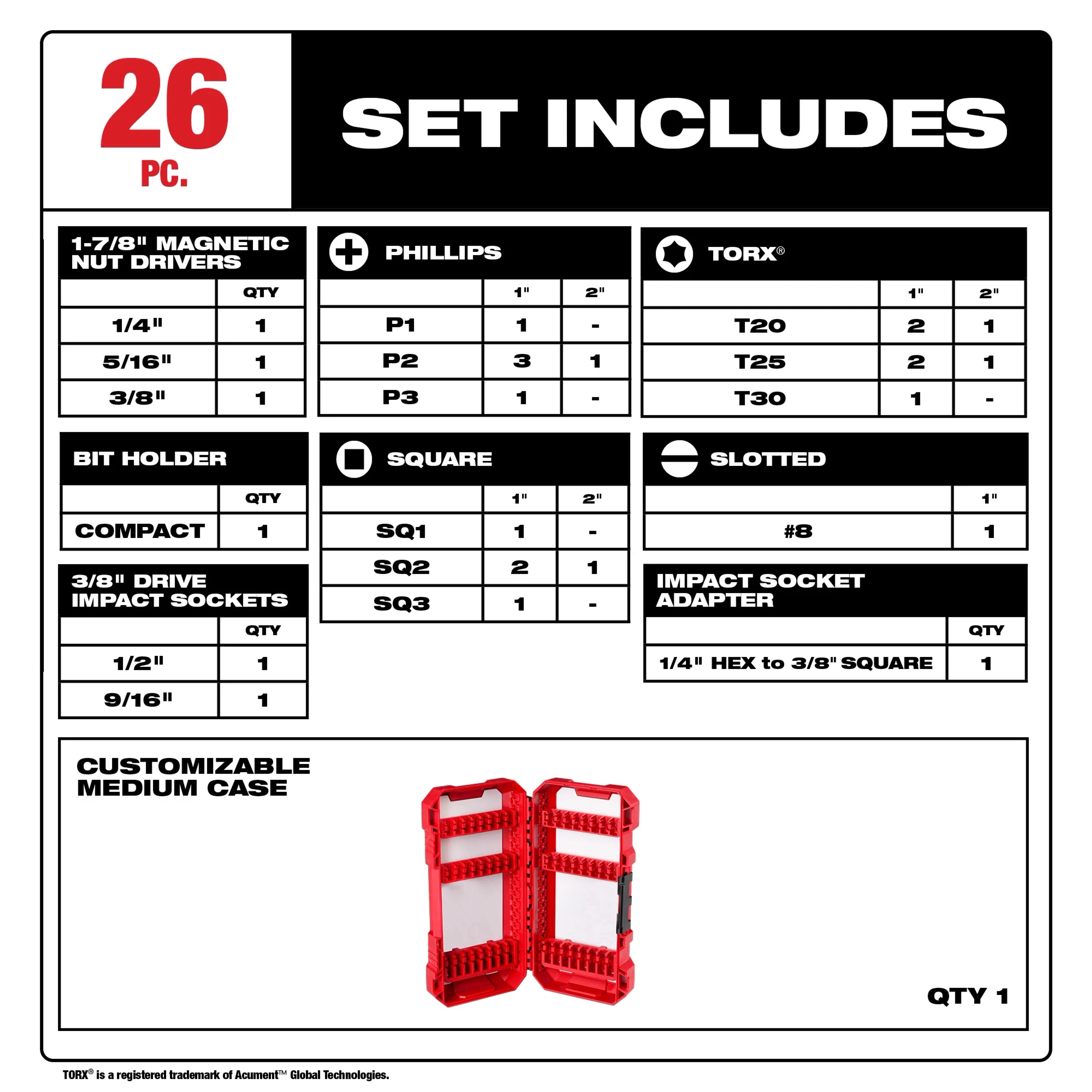 Milwaukee 26PC SHOCKWAVE™ Impact Duty Drive and Fasten Set 48-32-4408