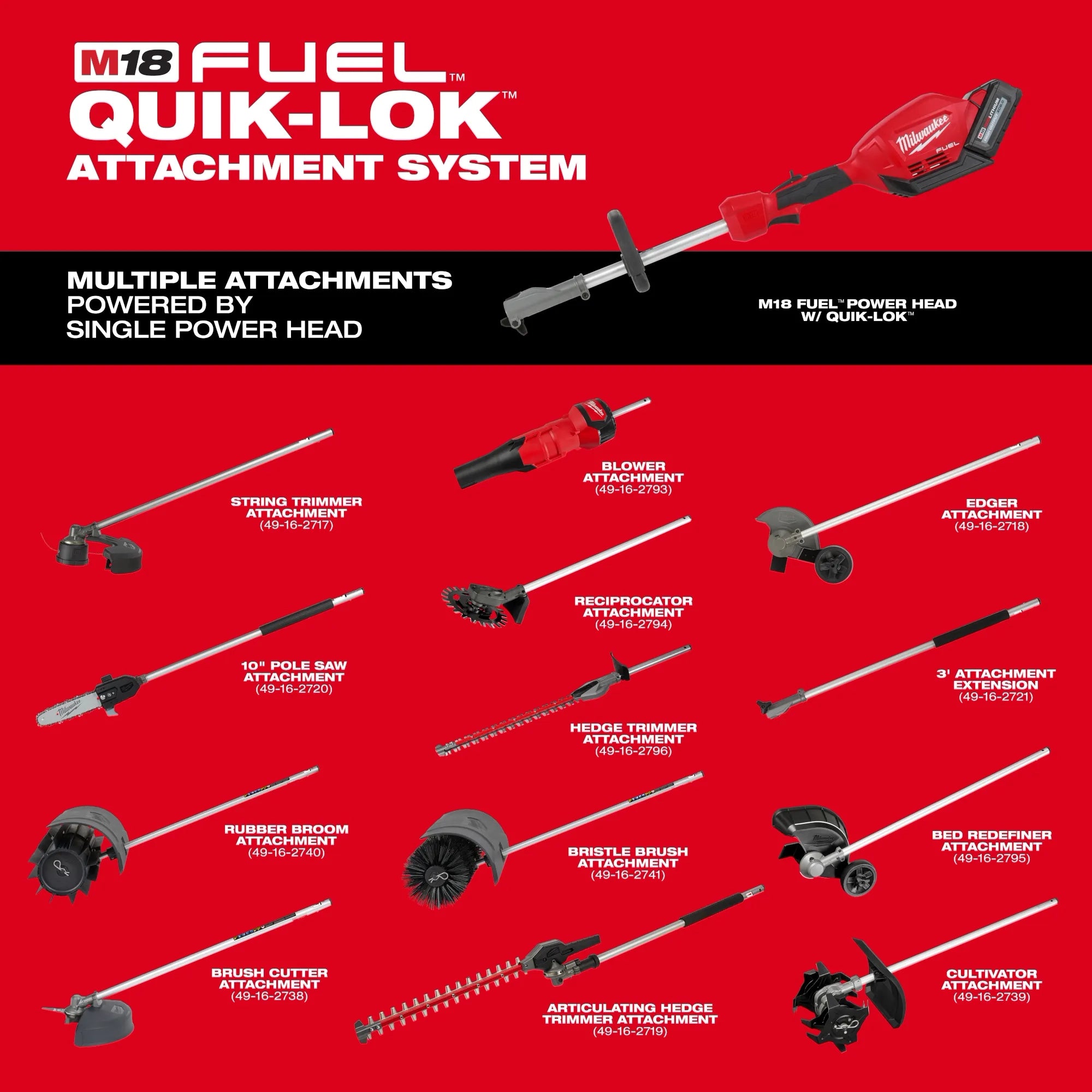 Milwaukee M18 FUEL™ QUIK-LOK™ Hedge Trimmer Attachment 49-16-2796