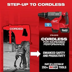 Milwaukee 1-3/4" SDS MAX Rotary Hammer 5518-21