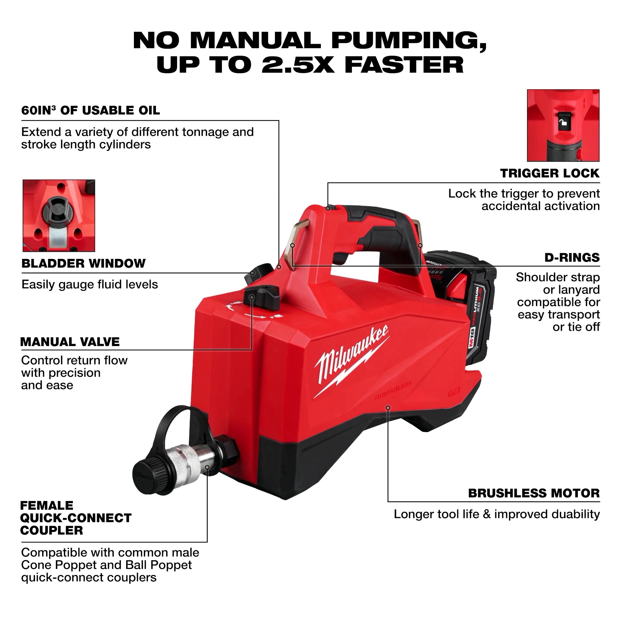Milwaukee M18™ Pompe hydraulique sans balais à simple effet 60in3 10 000 psi 3120-21