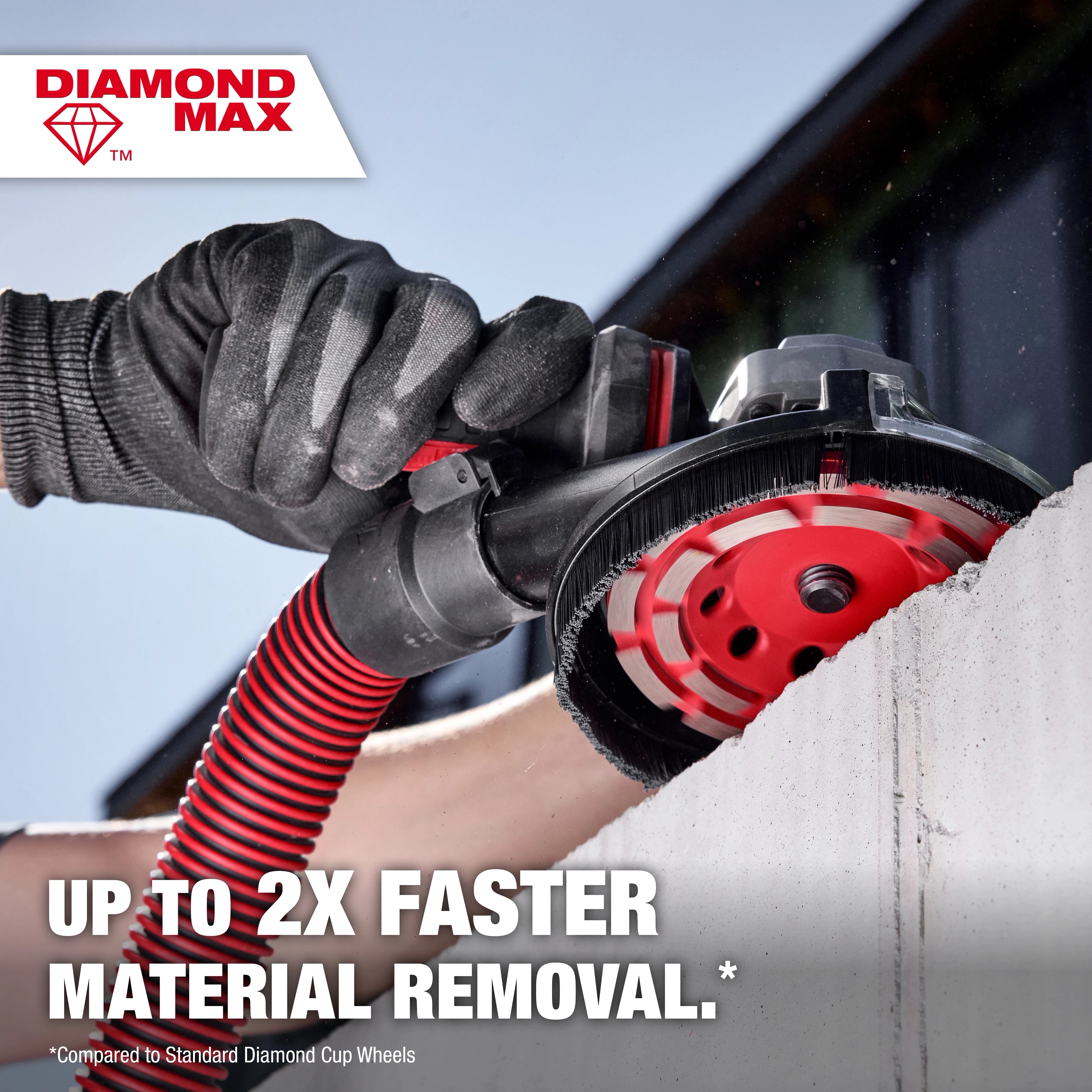 Milwaukee Roue à cupules double rangée DIAMOND MAX™ 49-93-7760