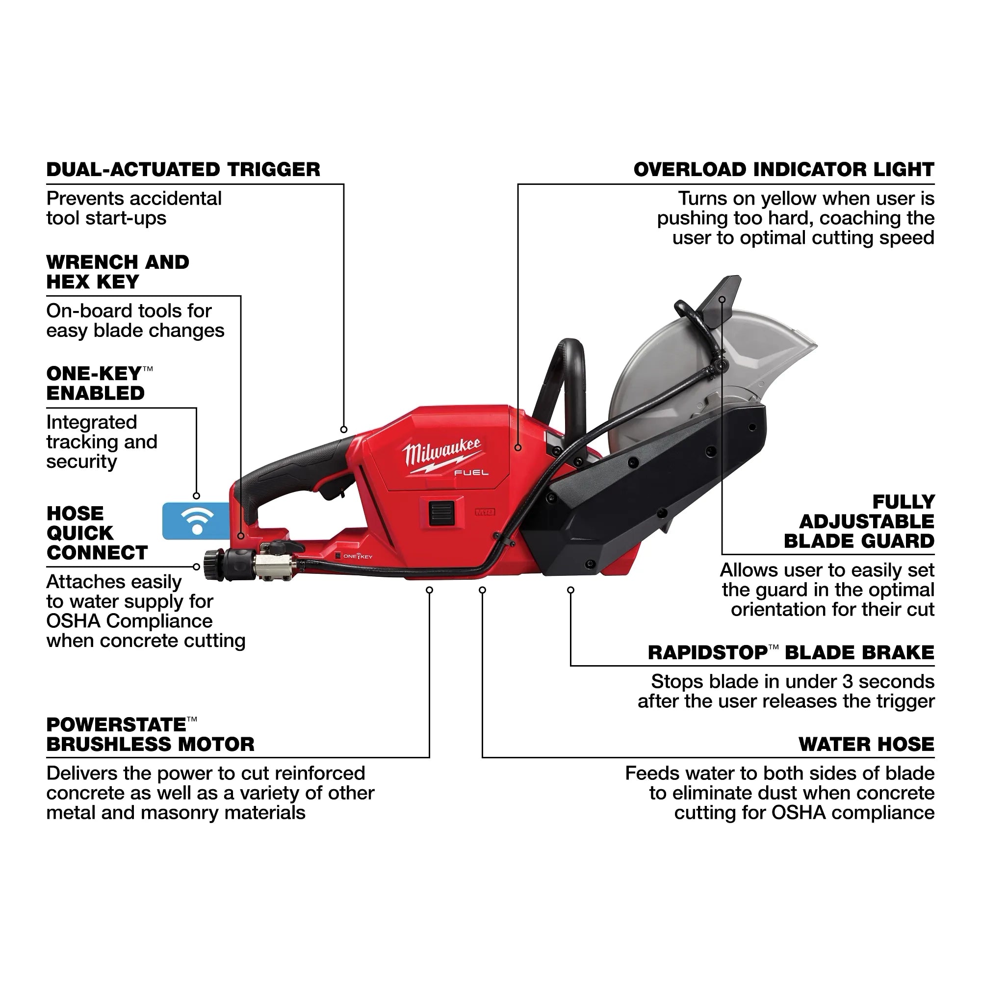 Milwaukee Scie à tronçonner M18 FUEL™ 9 " avec ONE‑KEY™ (outil nu) 2786-20