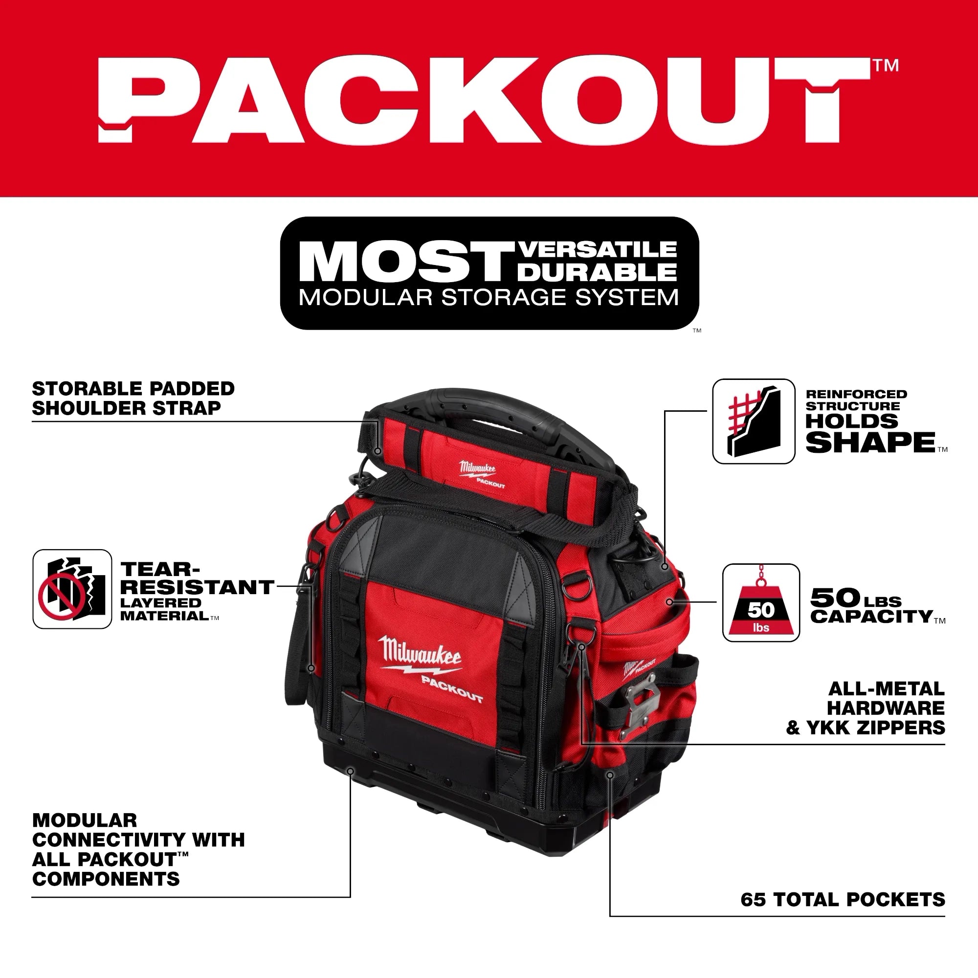 Milwaukee Sac à outils structuré PACKOUT™ 15" 48-22-8316
