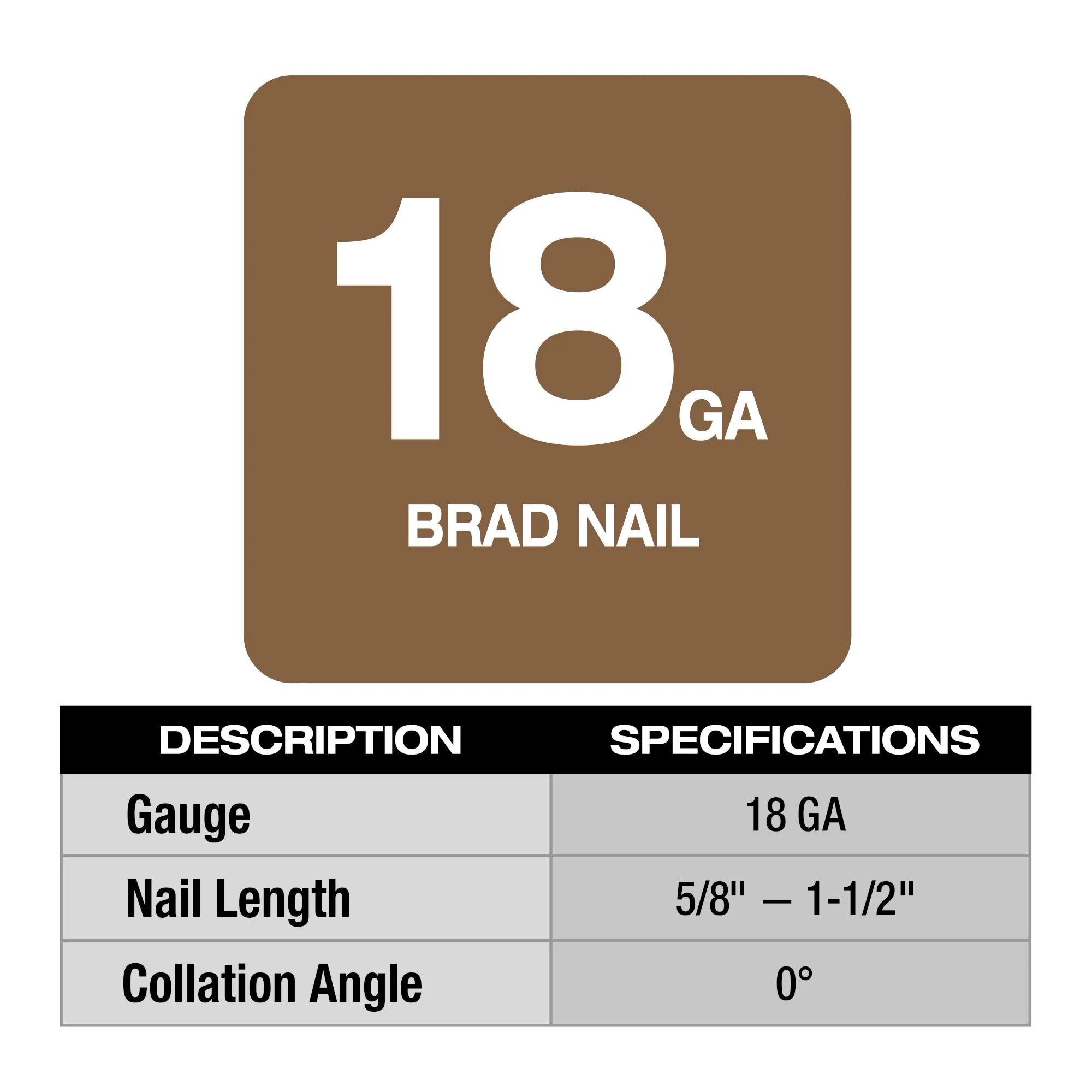 Milwaukee Cloueuse à agrafes compacte 18 gauge M12 FUEL™ 2541-20