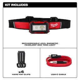 Milwaukee Rechargeable Magnetic Headlamp And Task Light 2012R