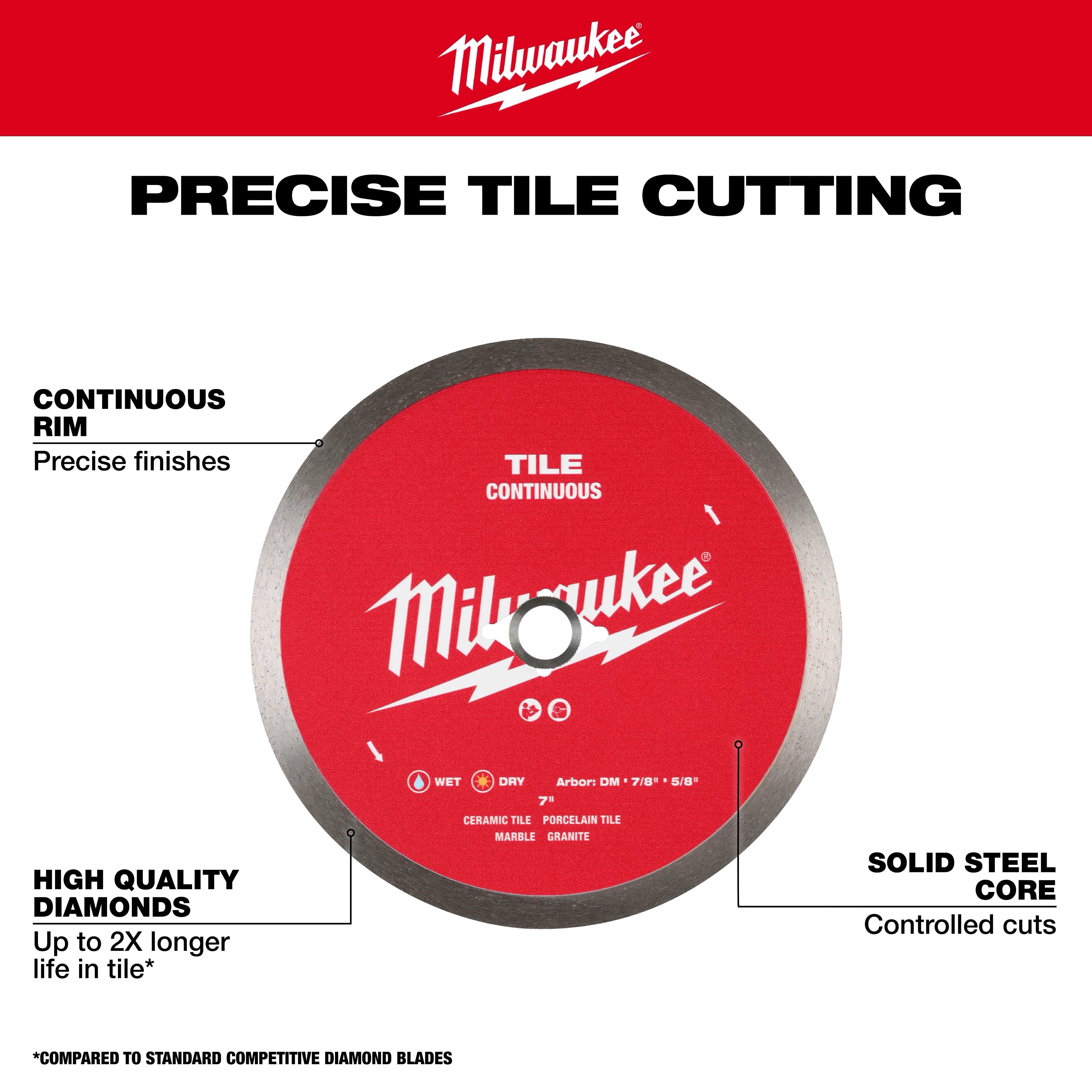 Milwaukee Lame diamantée continue pour carrelage 49-93-9507