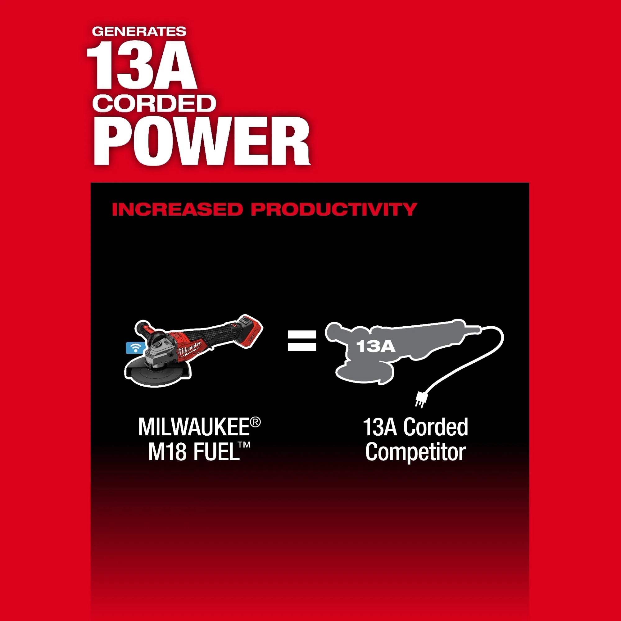 Milwaukee M18 FUEL™ Meuleuse à freinage à vitesse variable 4-1/2"-7", commutateur à palette avec ONE-KEY™ 3674-20