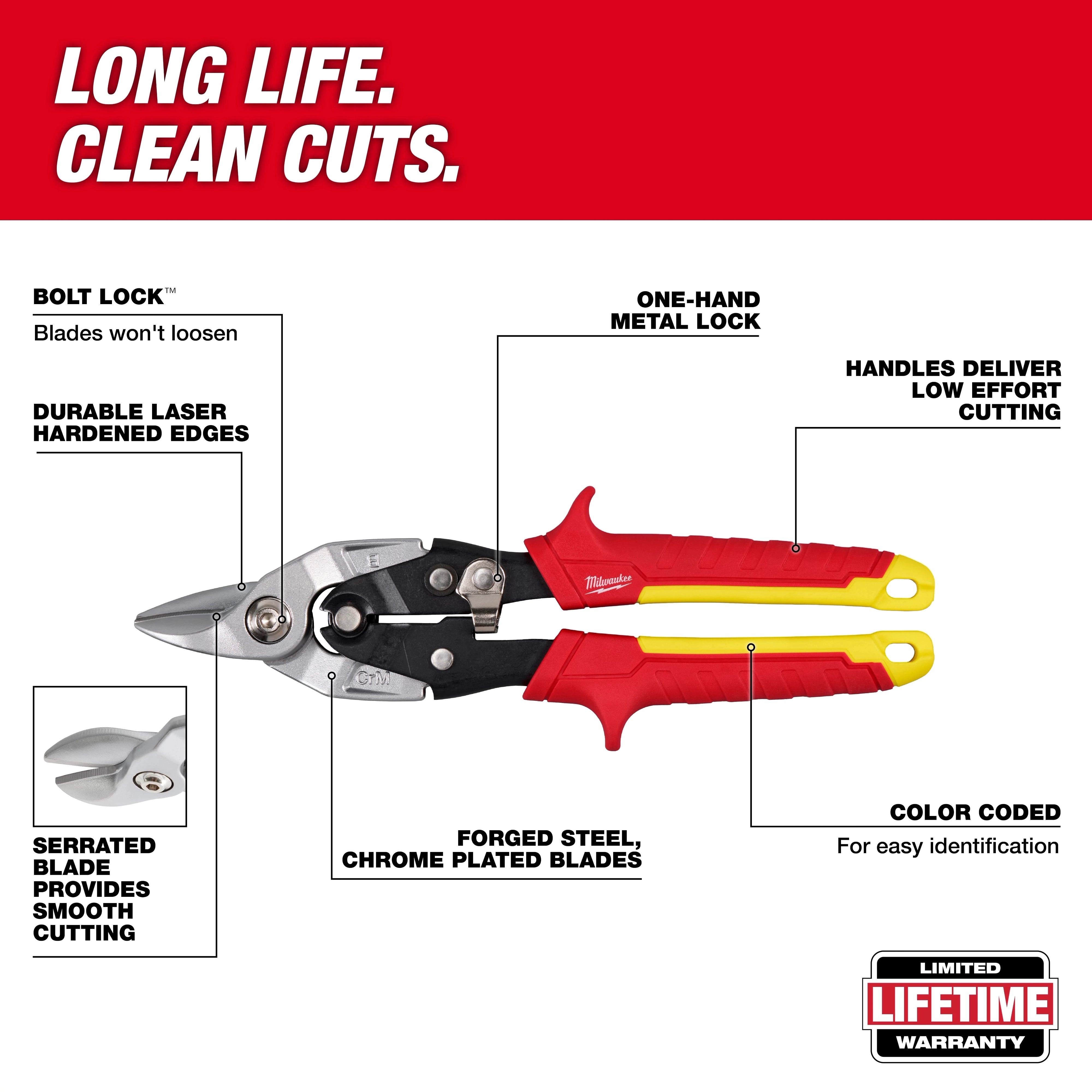 Milwaukee Cisailles Bulldog Aviation 48-22-4569