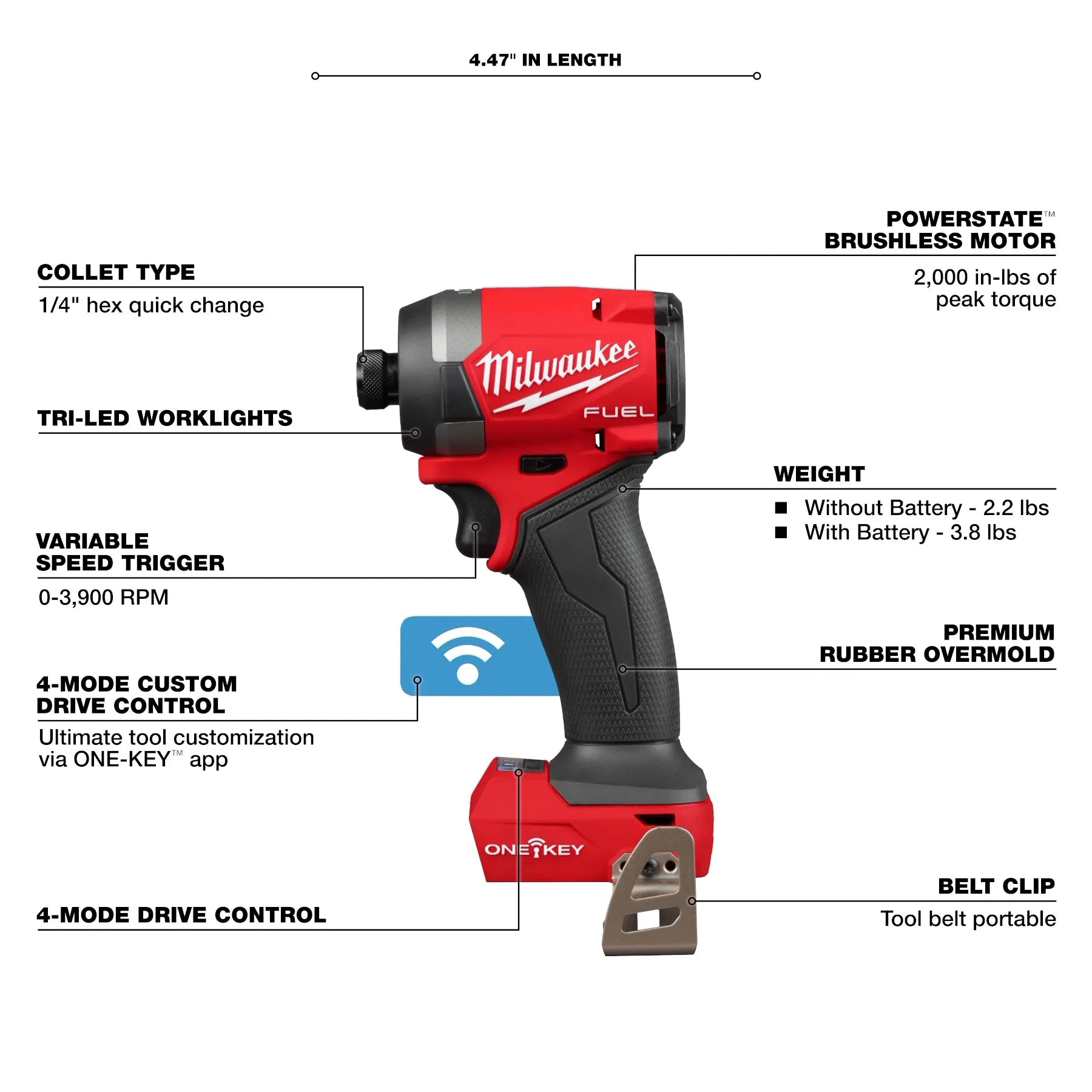 Milwaukee M18 FUEL™ Visseuse à chocs hexagonale 1/4" avec ONE-KEY™ 2957-20