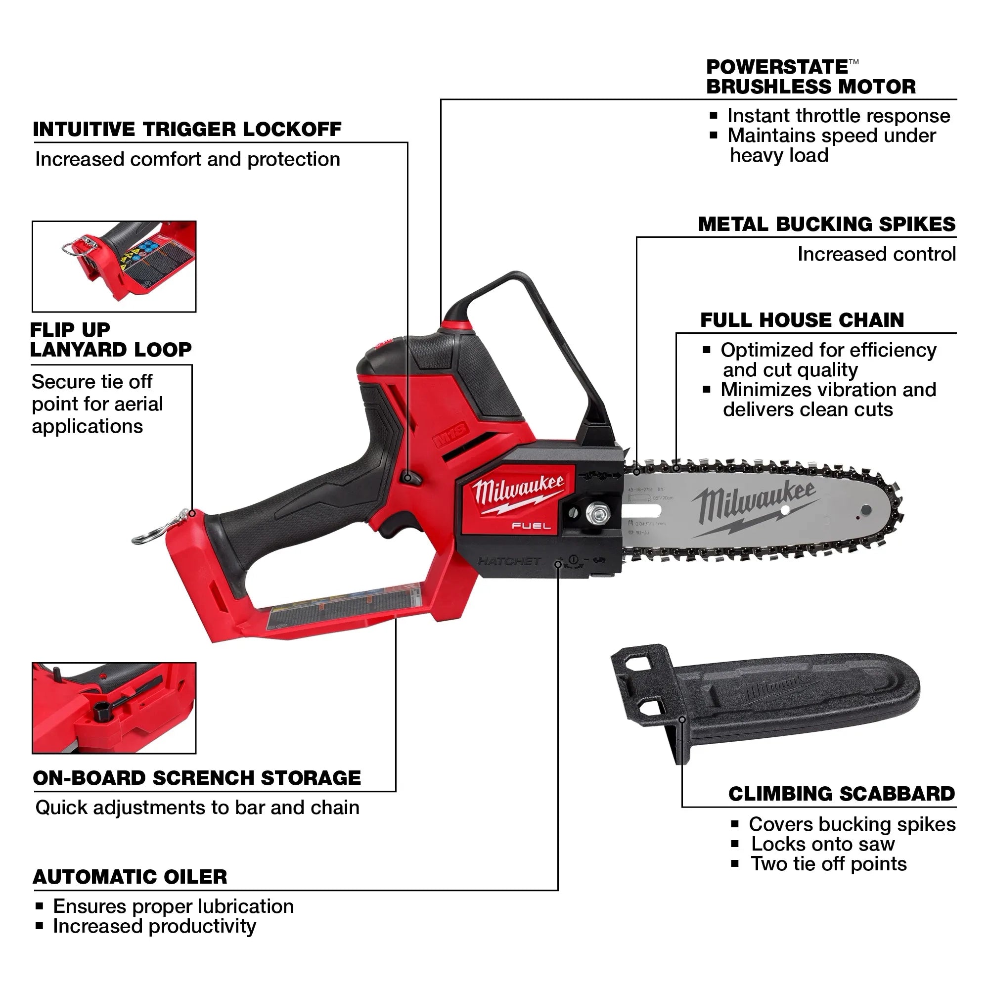 Milwaukee M18 FUEL™ HATCHET™ Scie d'Élagage 8" 3004-20