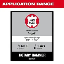 Milwaukee Marteau perforateur SDS MAX 1-3/4" 5518-21