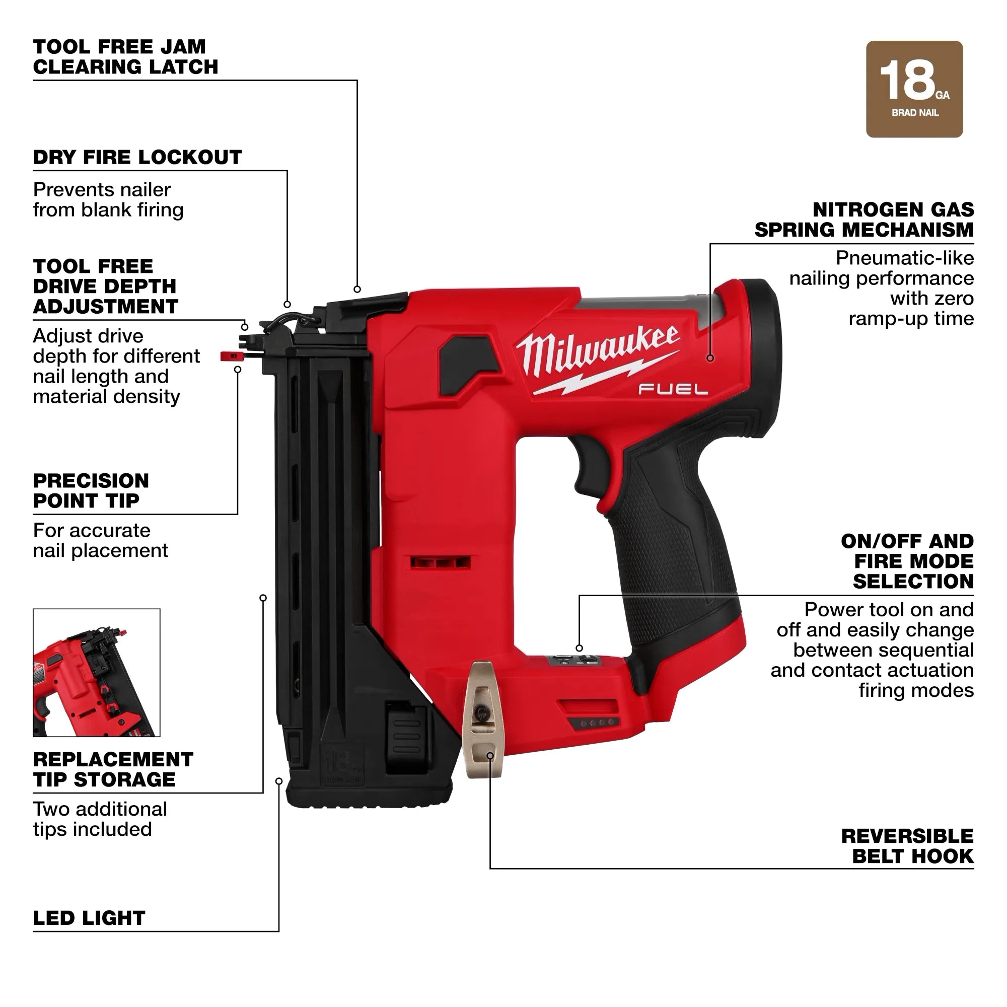 Milwaukee Cloueuse à agrafes compacte 18 gauge M12 FUEL™ 2541-20