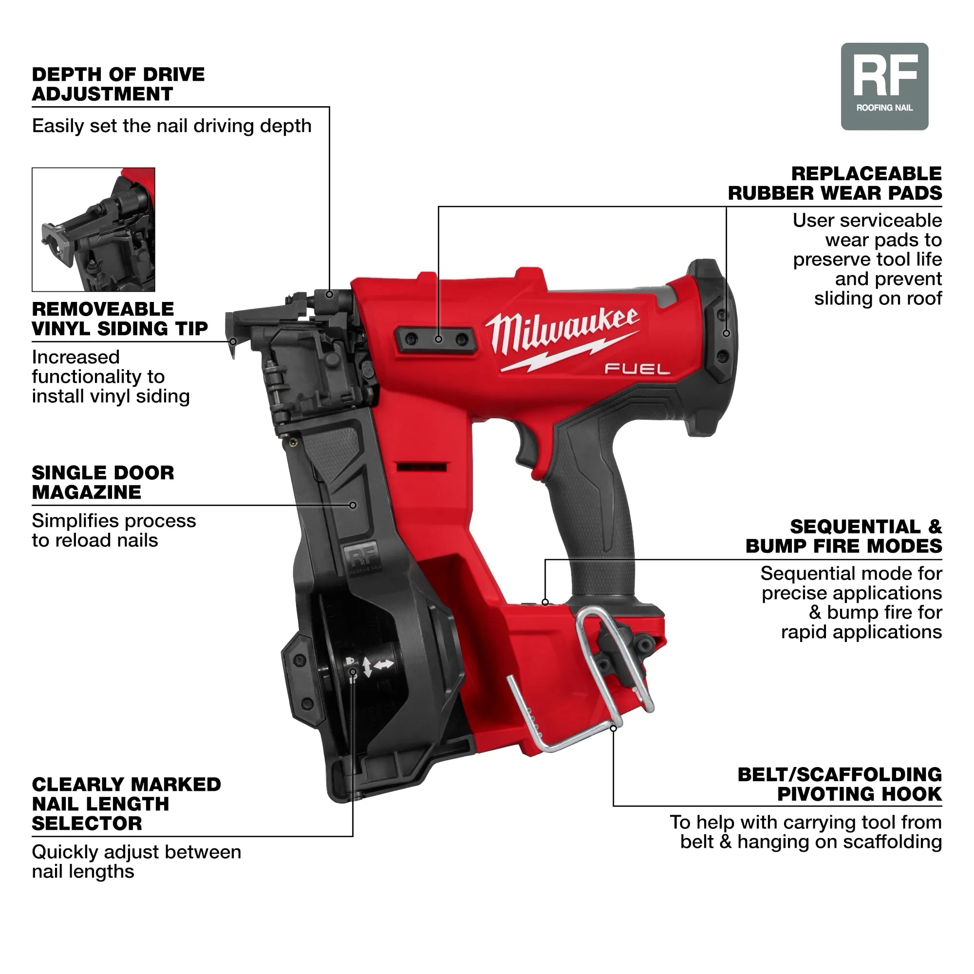 Milwaukee Cloueuse à toiture à bobine M18 FUEL™ 2909-20