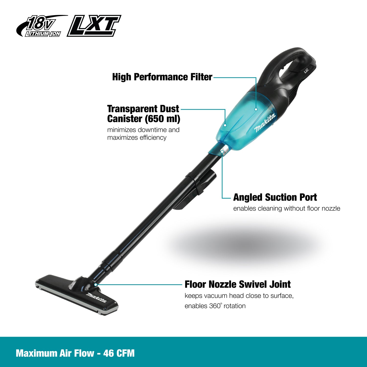 Makita 18V LXT 650 ml Stick Vacuum Cleaner, Tool Only DCL180ZB