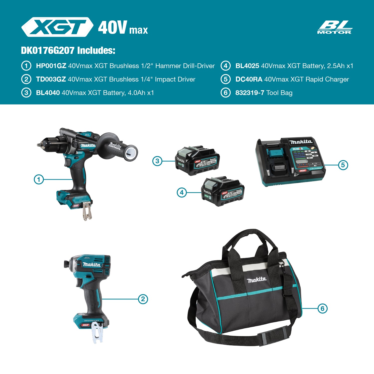 Makita 40Vmax XGT Brushless 2 Tool Combo Kit, 2.5Ah x1 & 4.0Ah x1 DK0176G207
