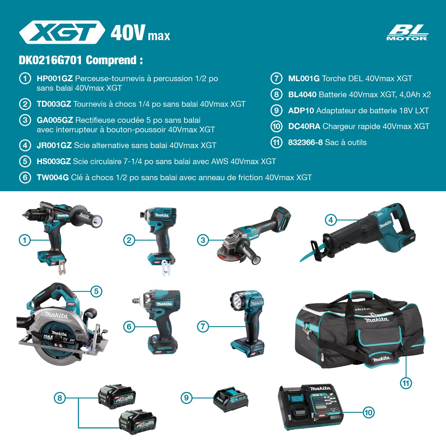 Makita 40Vmax XGT Brushless 7 Tool Combo Kit, 4.0Ah x2 DK0216G701