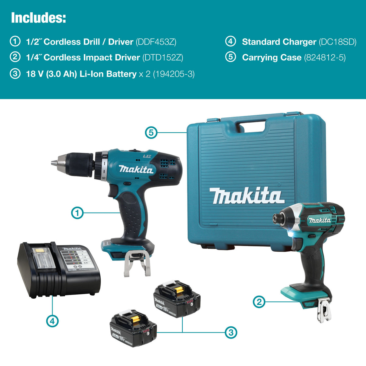 Makita Kit combiné 2 outils sans fil 18V LXT, 2 batteries 3.0Ah DLX2022S