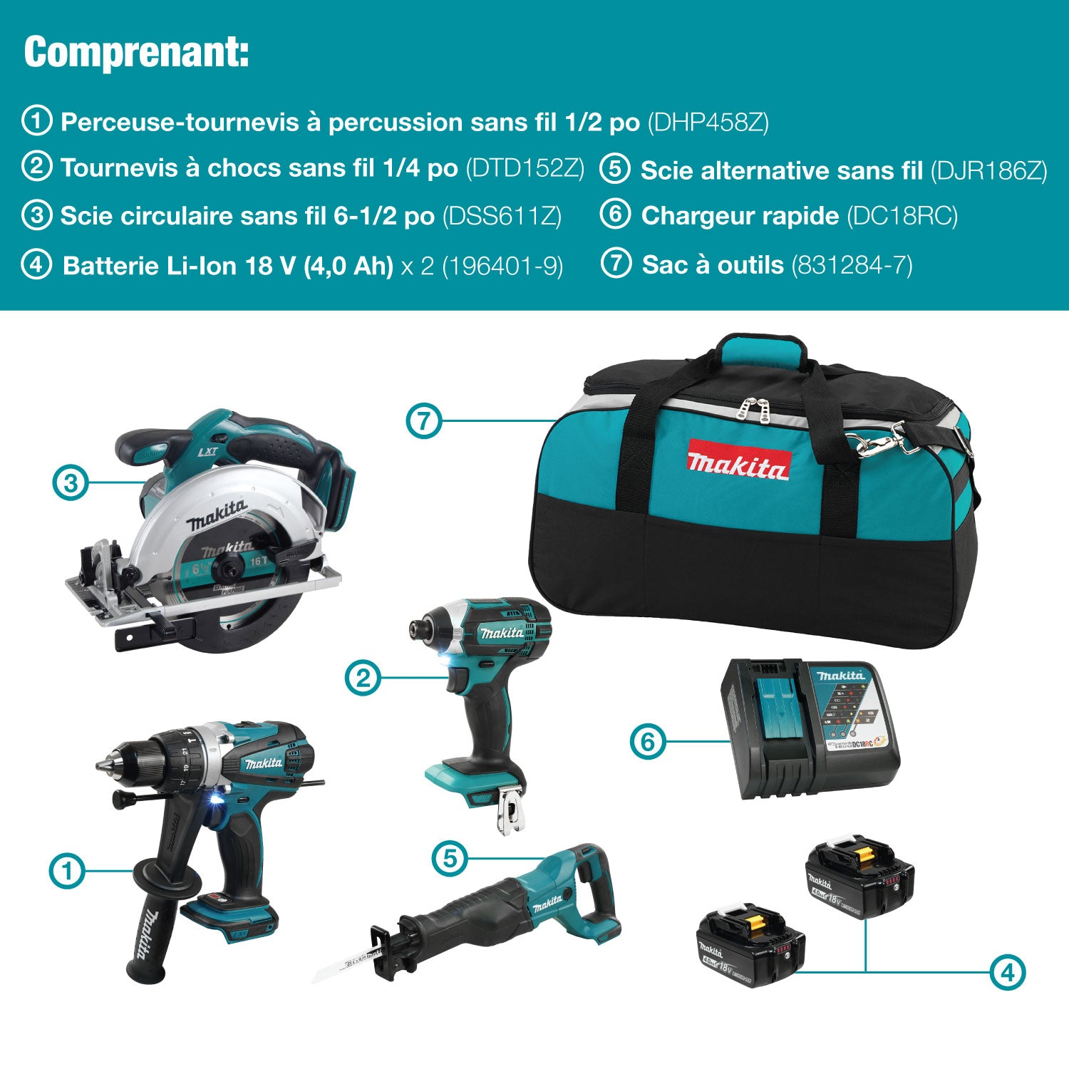 Makita Kit Combiné 4 Outils 18V LXT, 4,0Ah x2 DLX4058M