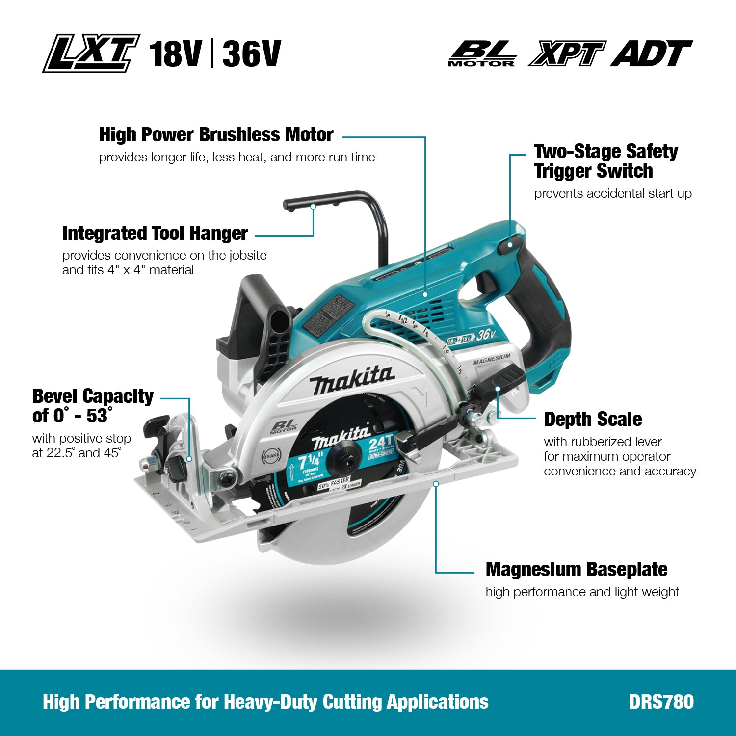 Makita 36V(18Vx2) LXT Brushless 7-1/4" Circular Saw, Tool Only DRS780Z