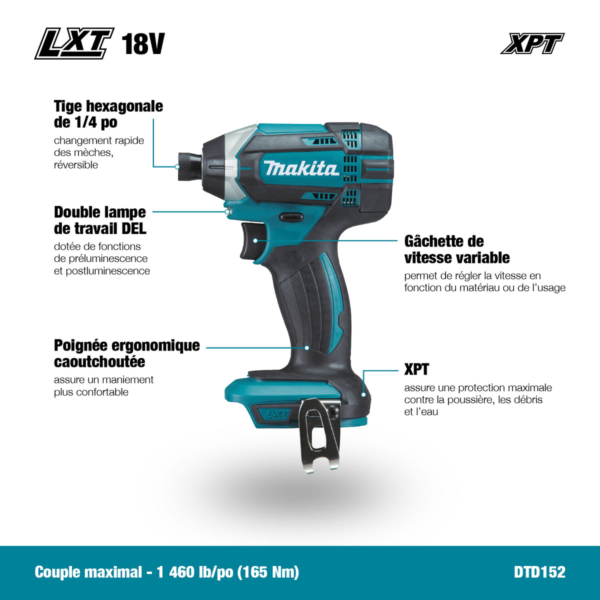 Makita Visseuse à chocs 18V LXT 1/4", compacte x1Kit DTD152Y003