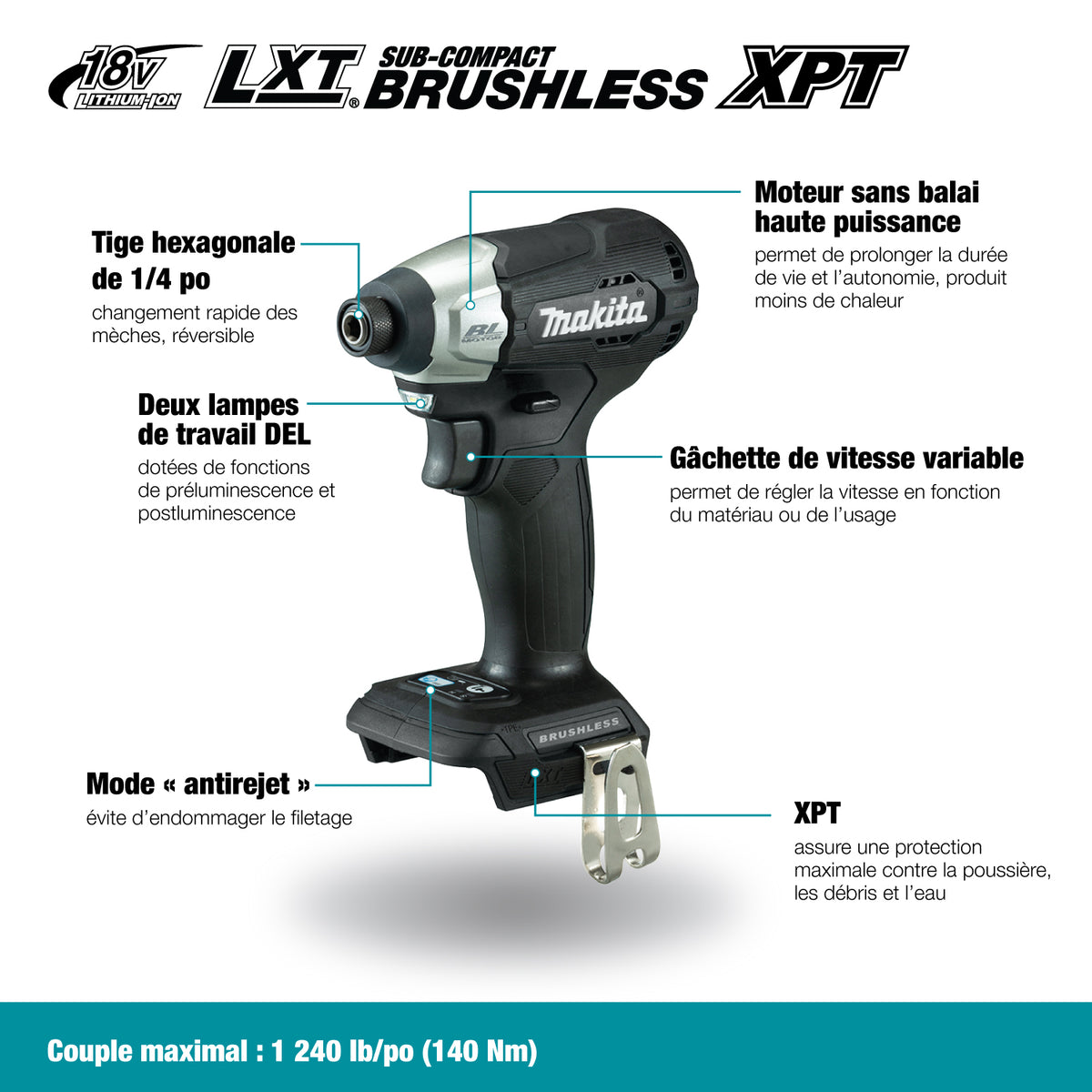 Makita Visseuse à chocs sans balais 18V LXT 1/4" sub-compacte, outil seul DTD157ZB