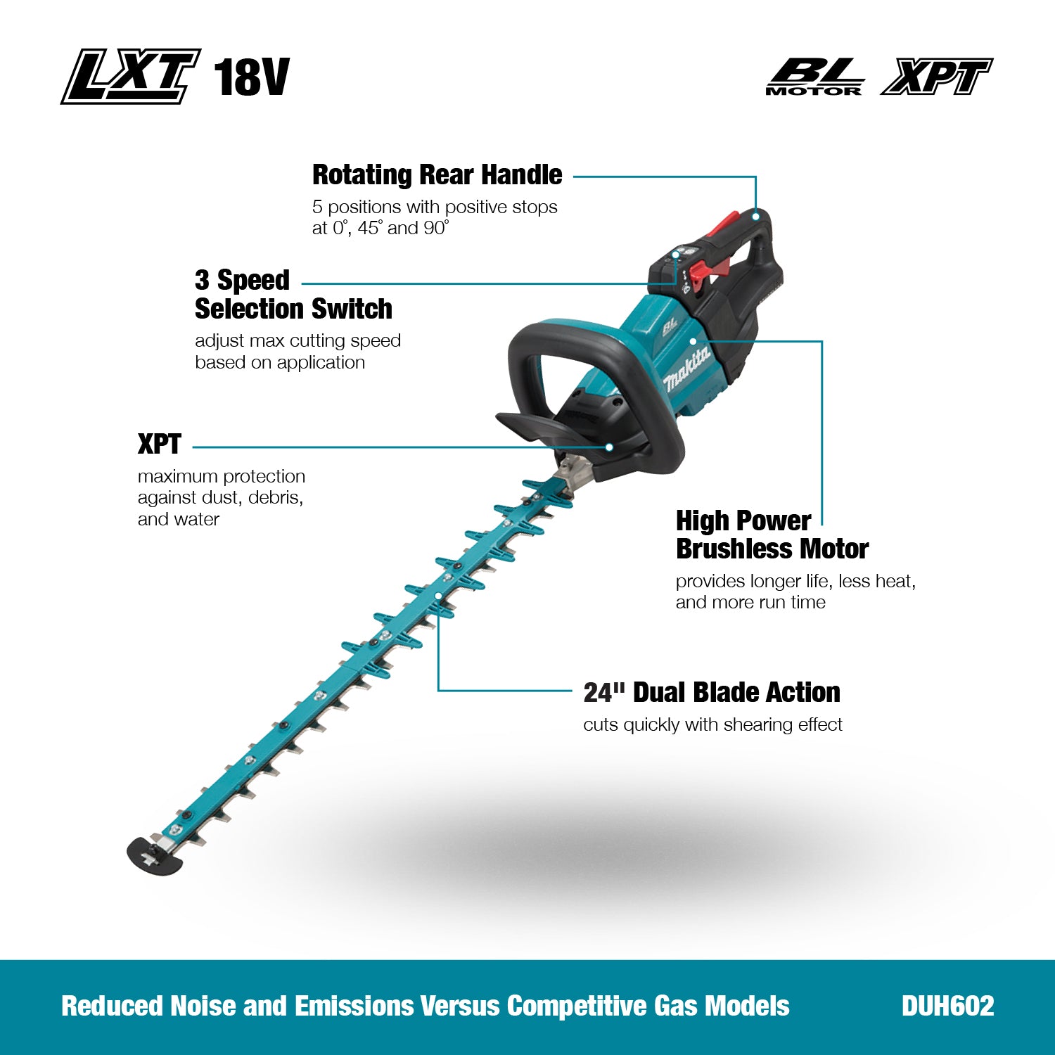 Makita 18V LXT Brushless 24" Hedge Trimmer, 5.0Ah x2Kit DUH602RTE