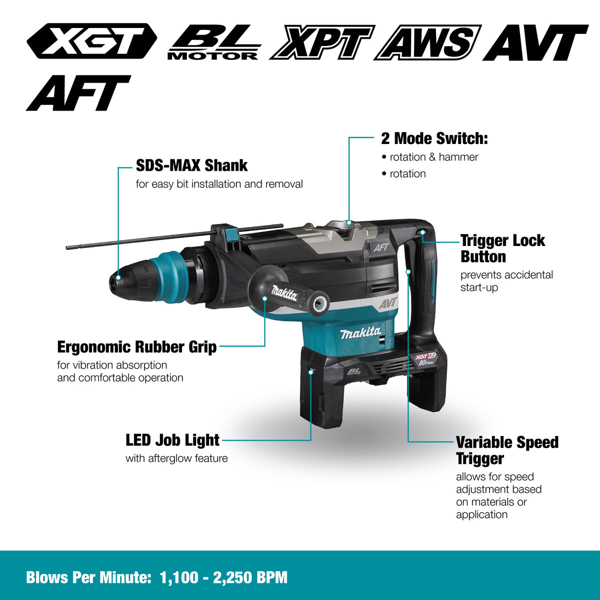 Makita Marteau perforateur sans fil 80V(40Vx2)max XGT sans balais 2" SDS-MAX avec AWS, kit avec 2 batteries 4.0Ah HR006GM203