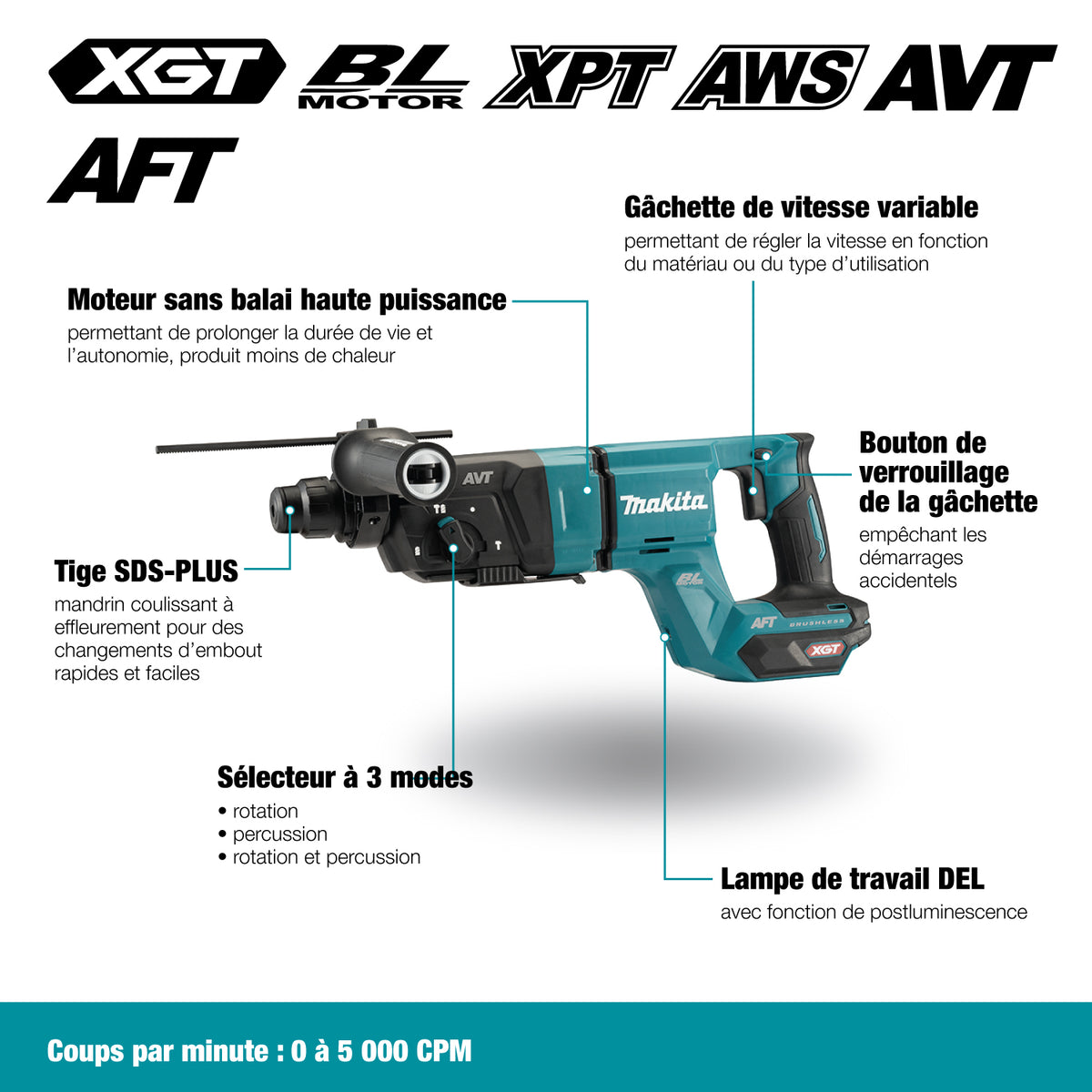 Makita Marteau perforateur sans fil 40Vmax XGT sans balais 1-1/8" SDS-PLUS avec AWS, machine seule HR007GZ