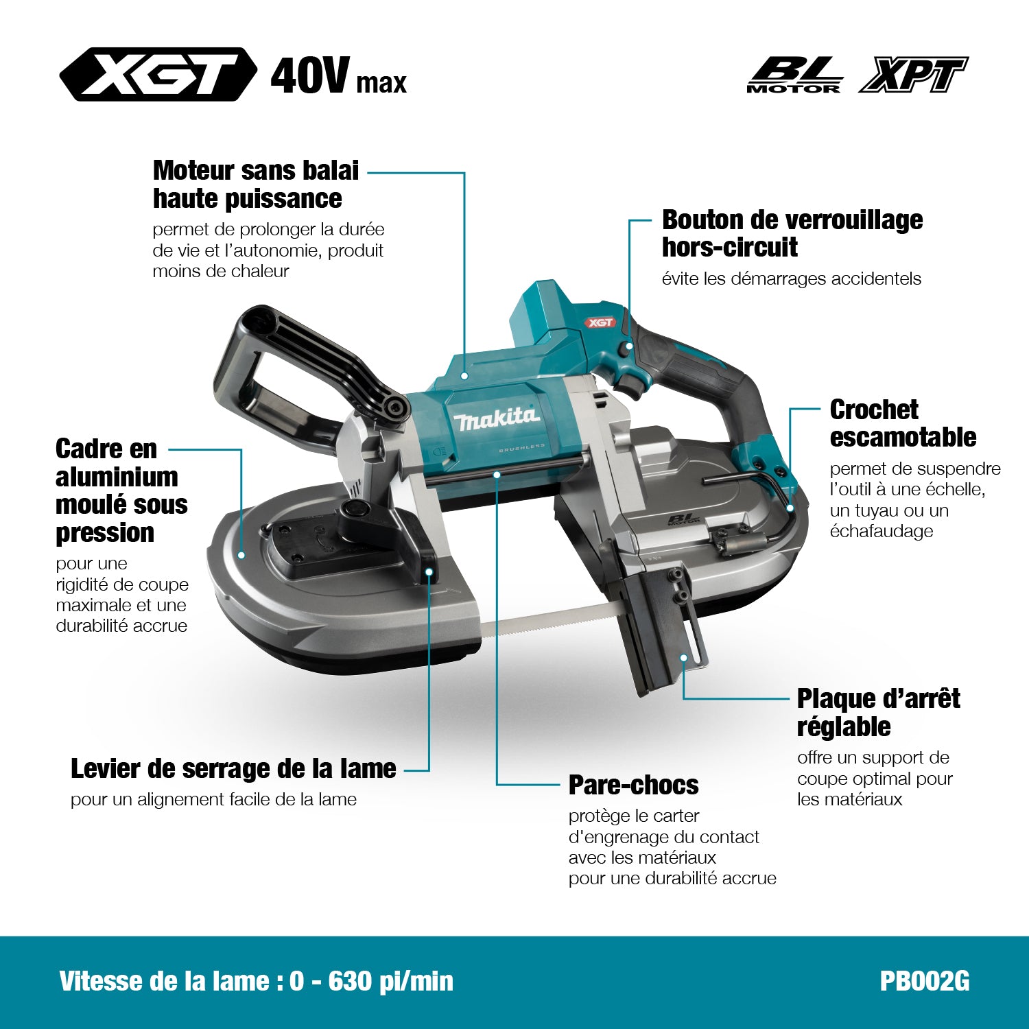 Makita 40Vmax XGT Brushless Portable Band Saw, 4.0Ah x1Kit PB002GM101