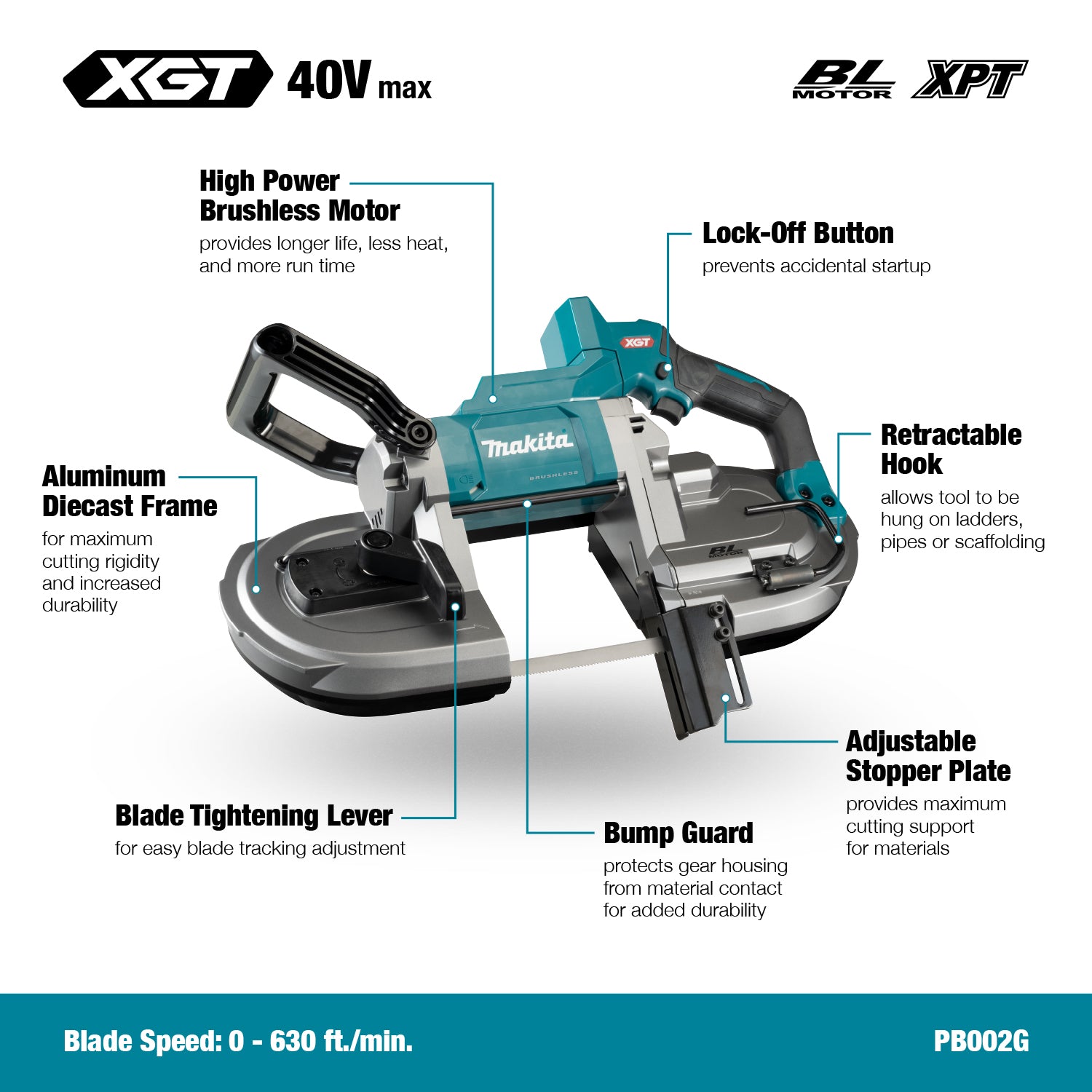 Makita 40Vmax XGT Brushless Portable Band Saw, 4.0Ah x1Kit PB002GM101